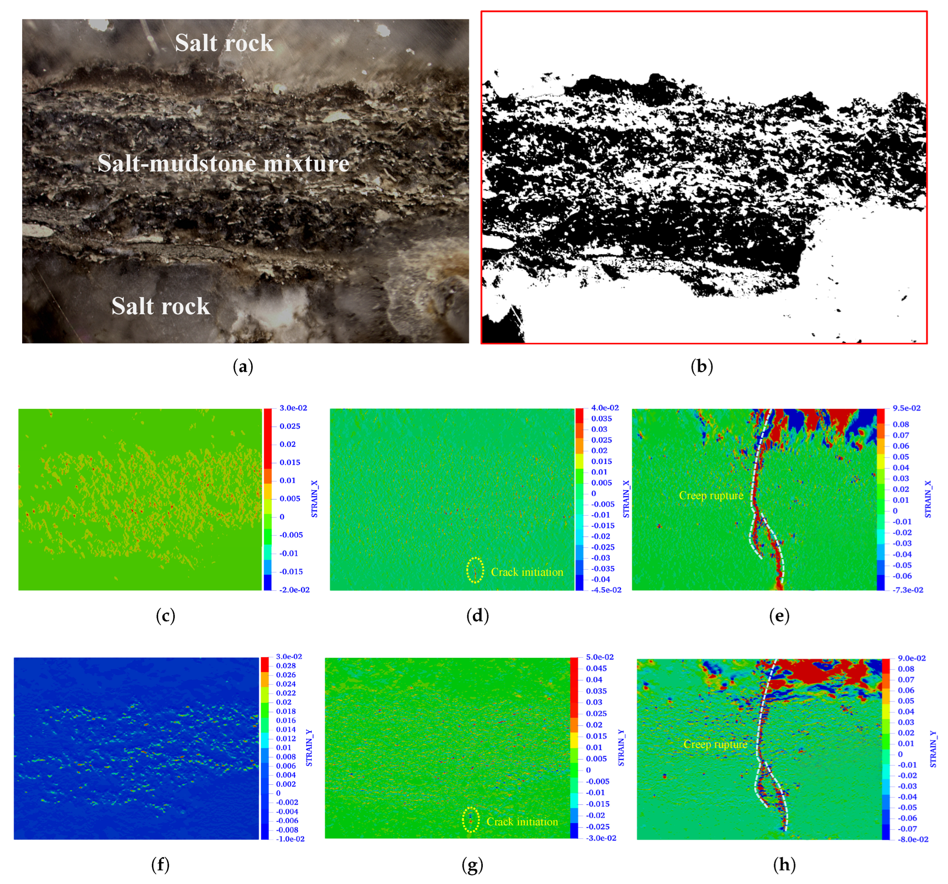 Crystals 15 00305 g005