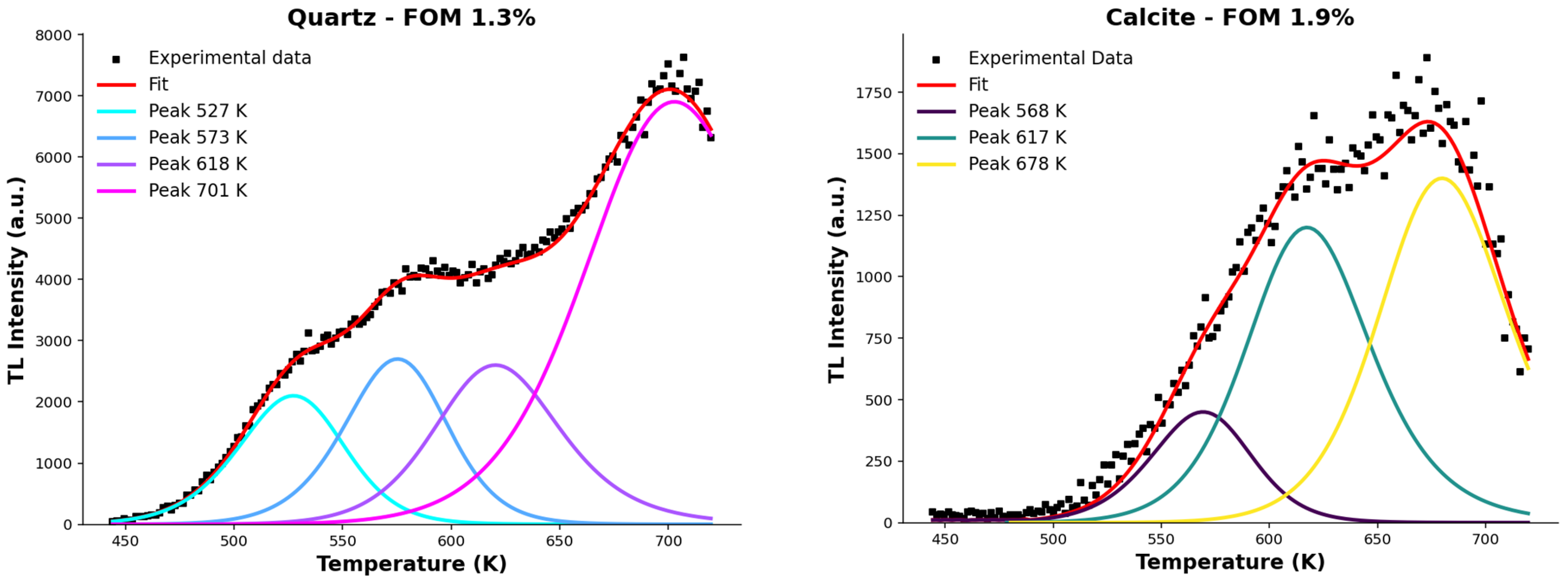 Crystals 15 00306 g002a