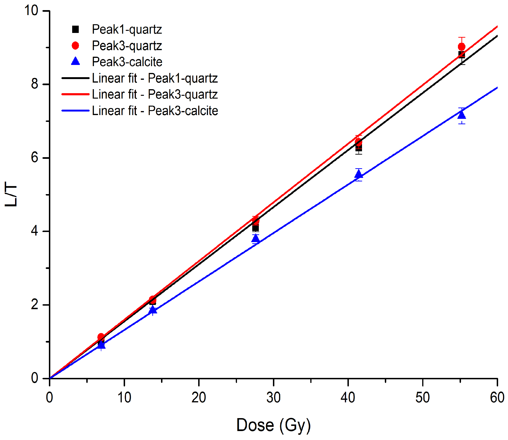 Crystals 15 00306 g003