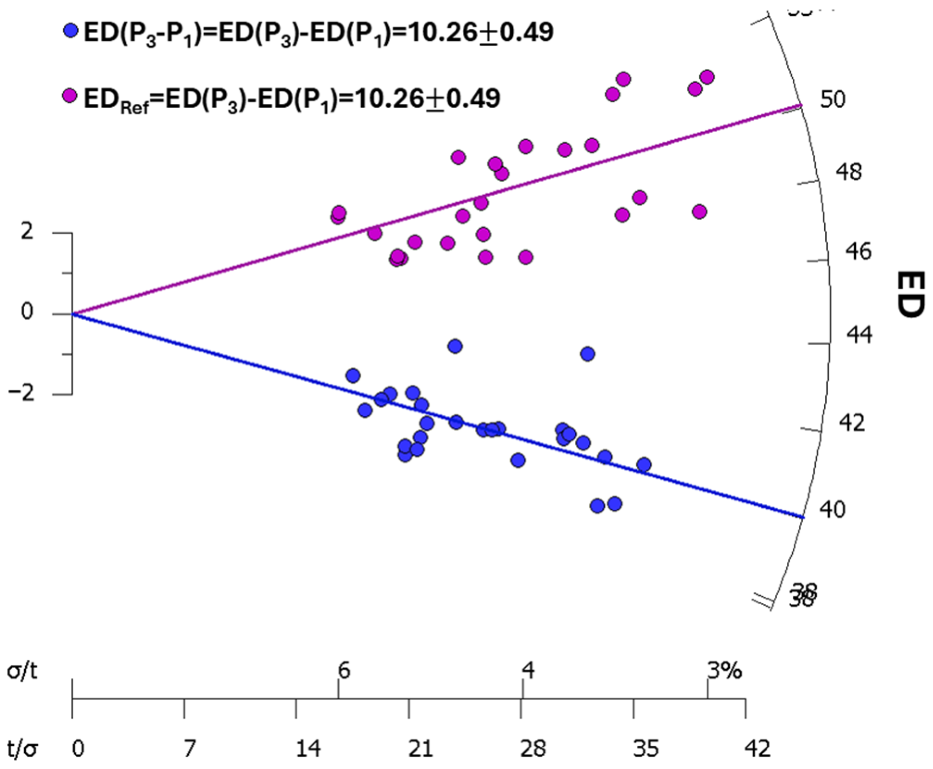 Crystals 15 00306 g005