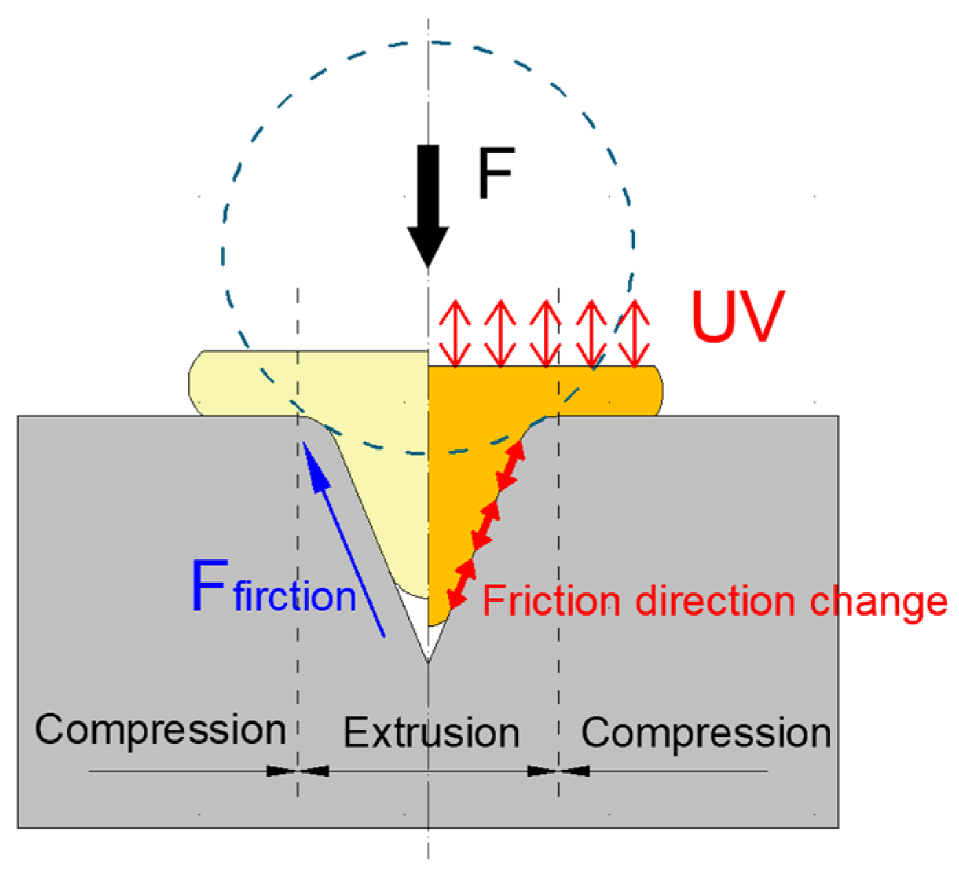 Crystals 15 00307 g008