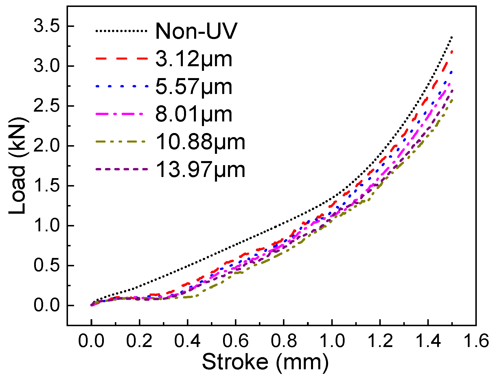 Crystals 15 00307 g009