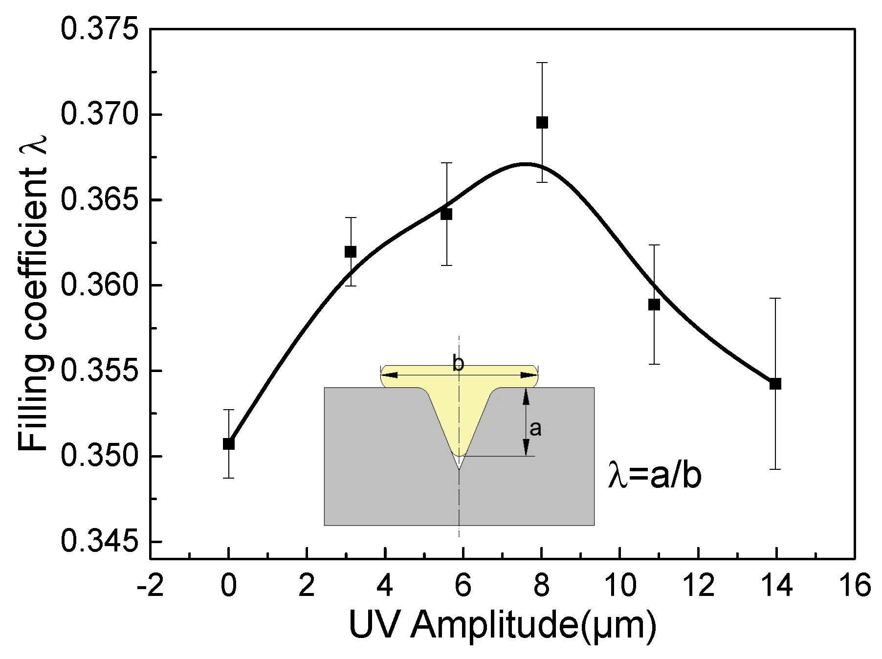 Crystals 15 00307 g010