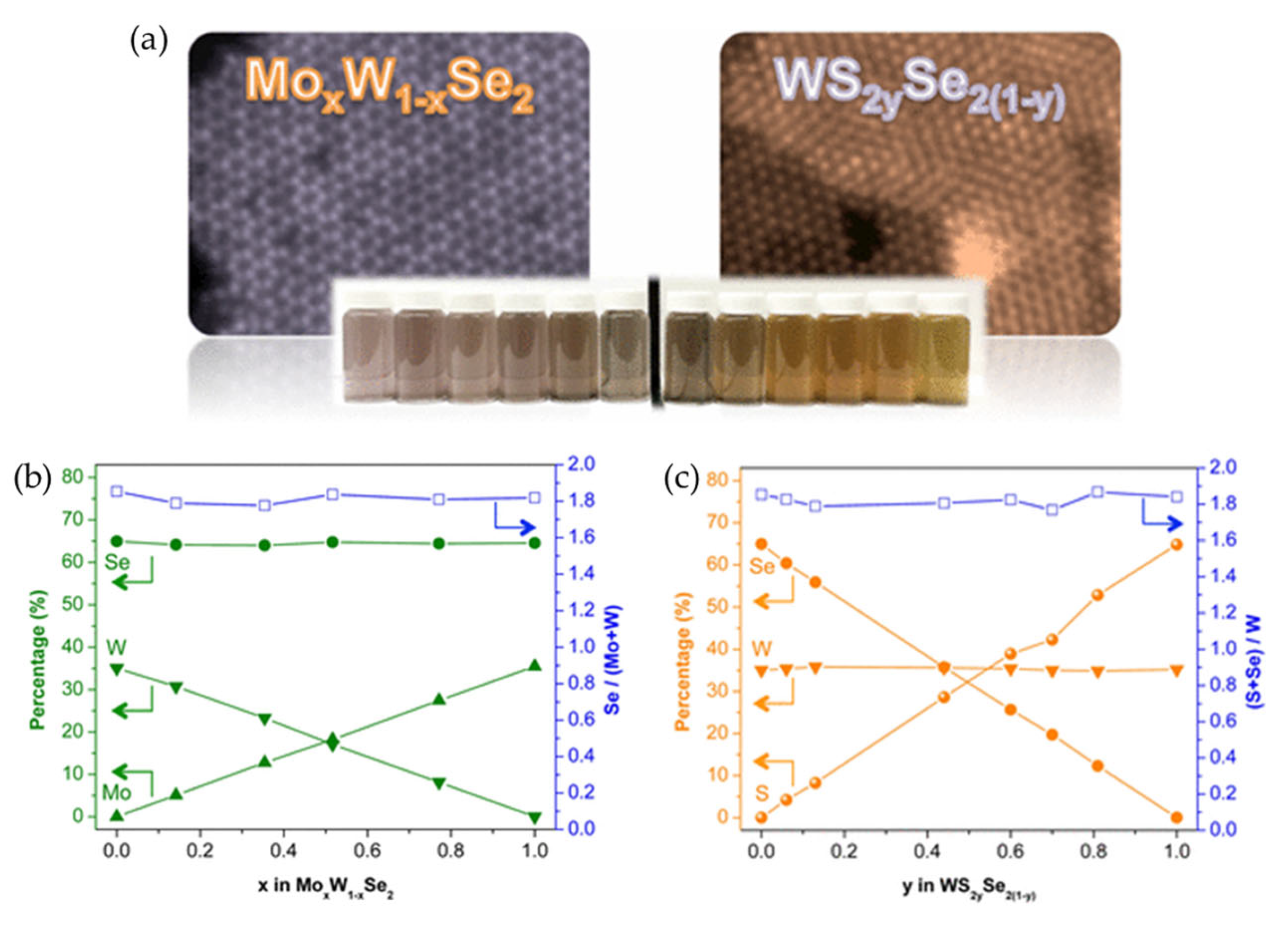 Crystals 15 00310 g007