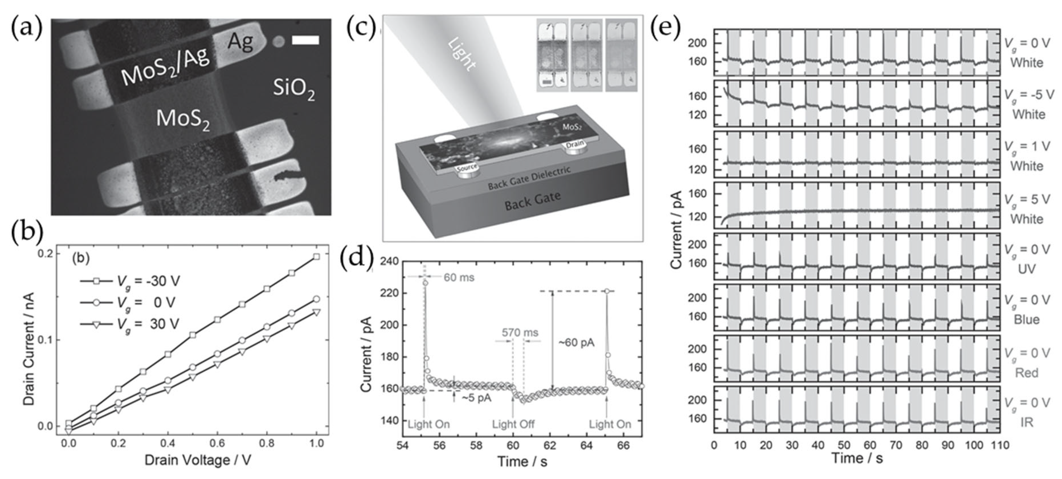 Crystals 15 00310 g010