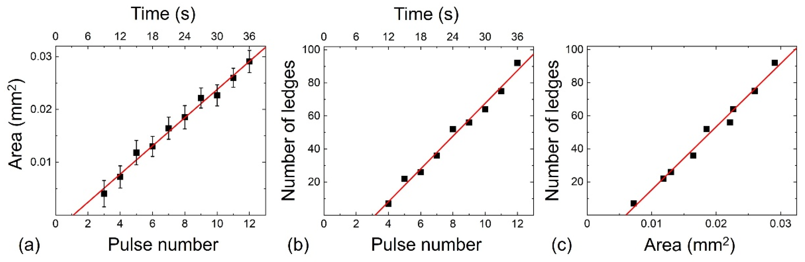 Crystals 15 00315 g008
