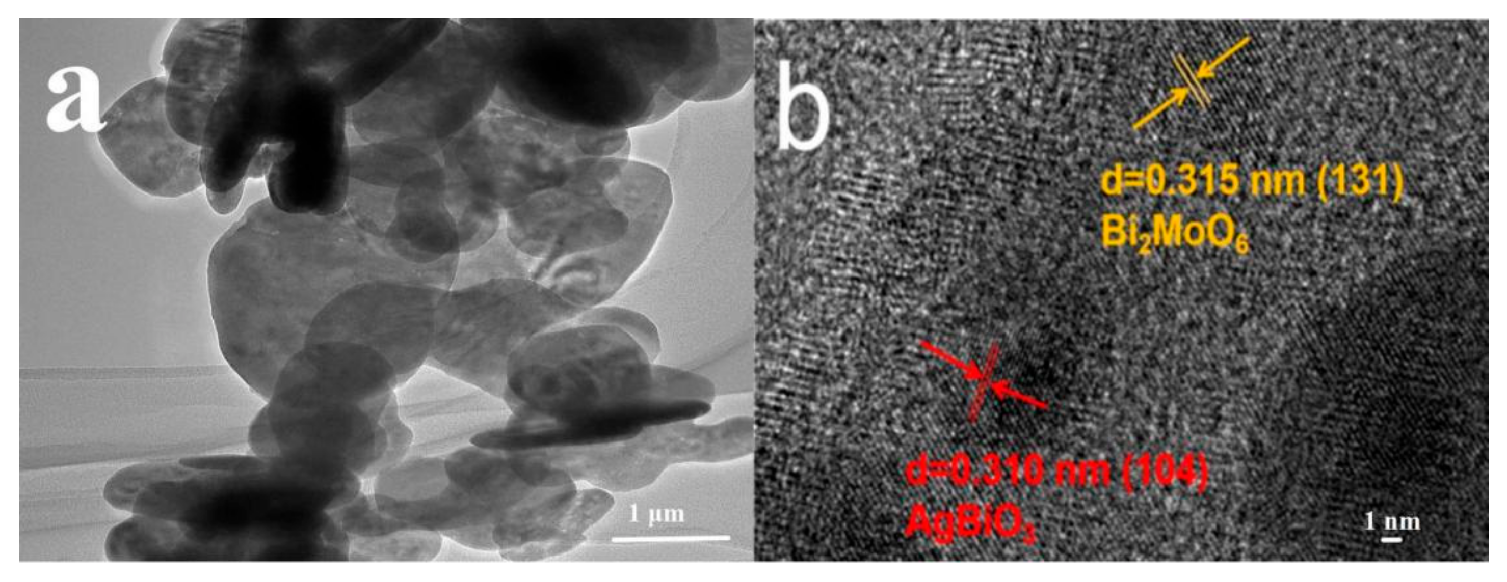 Crystals 15 00318 g003