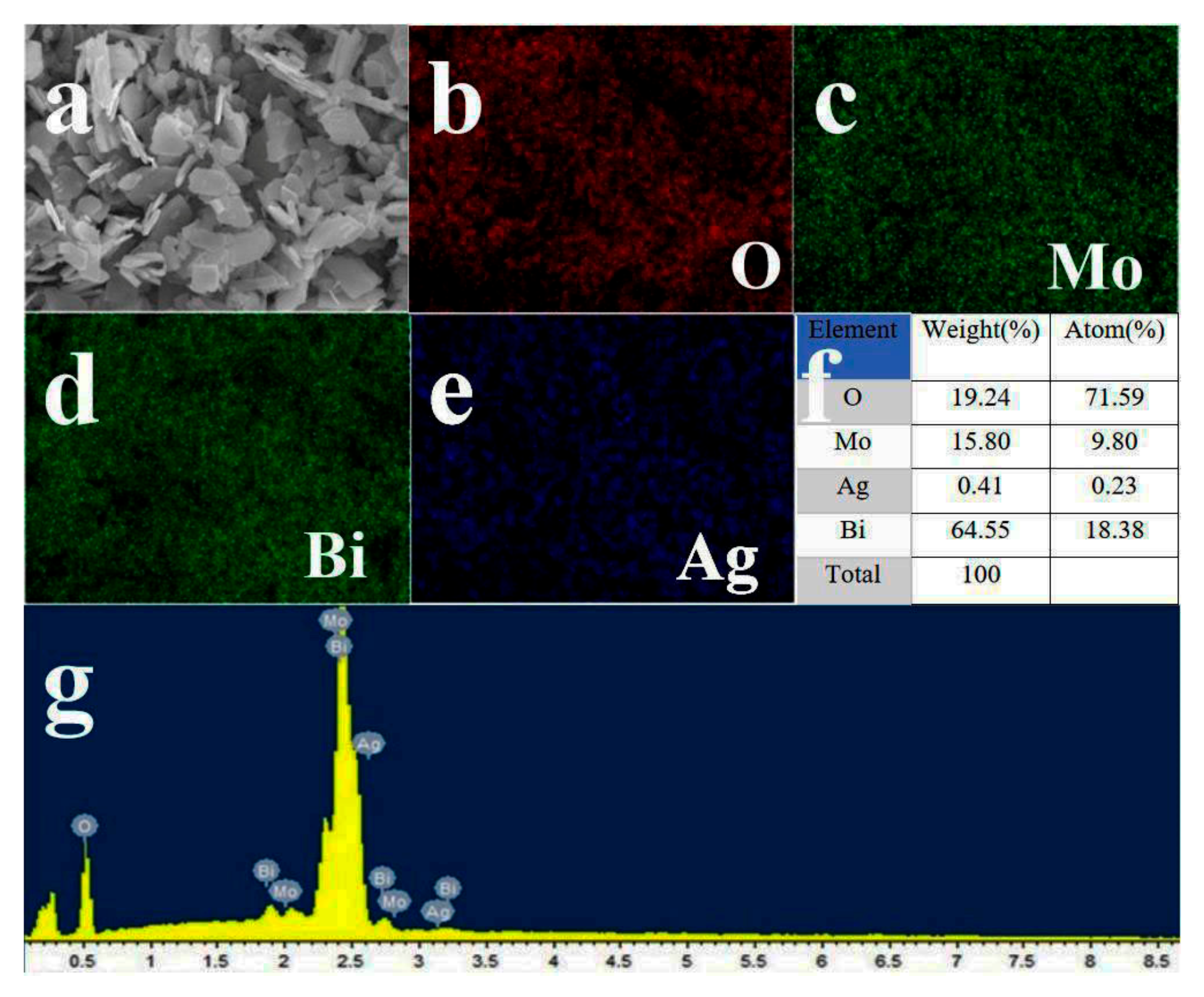 Crystals 15 00318 g004