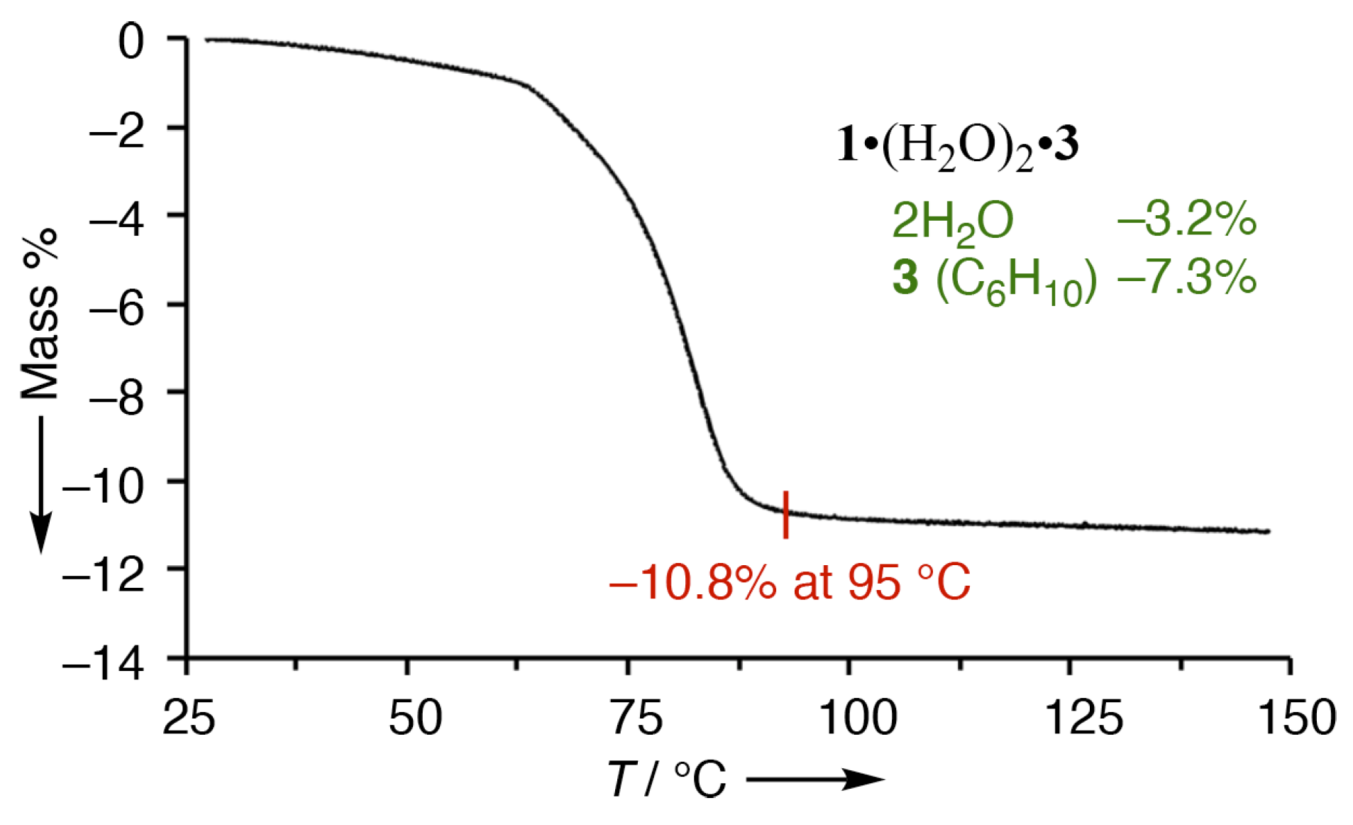 Crystals 15 00322 g006