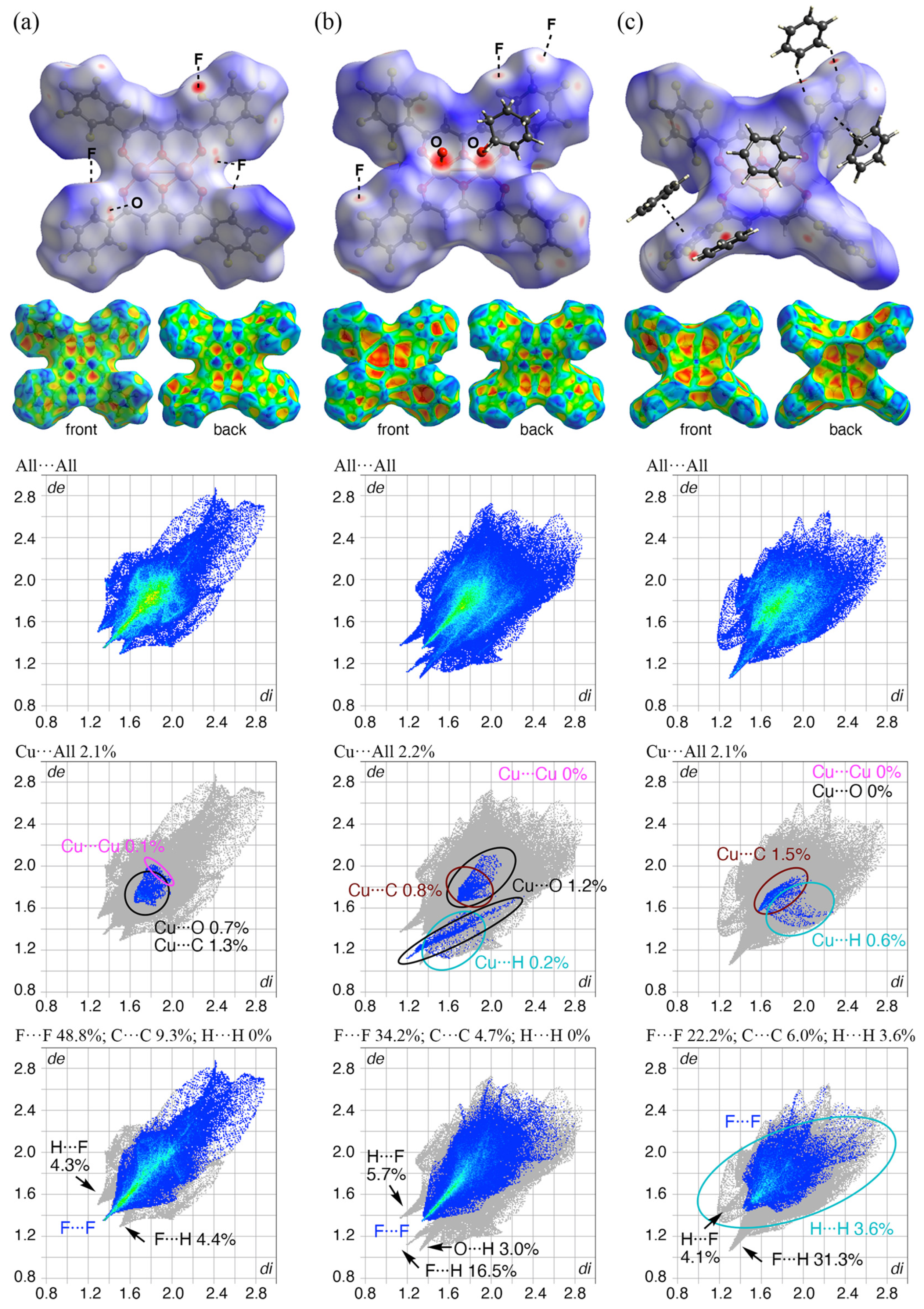 Crystals 15 00322 g007