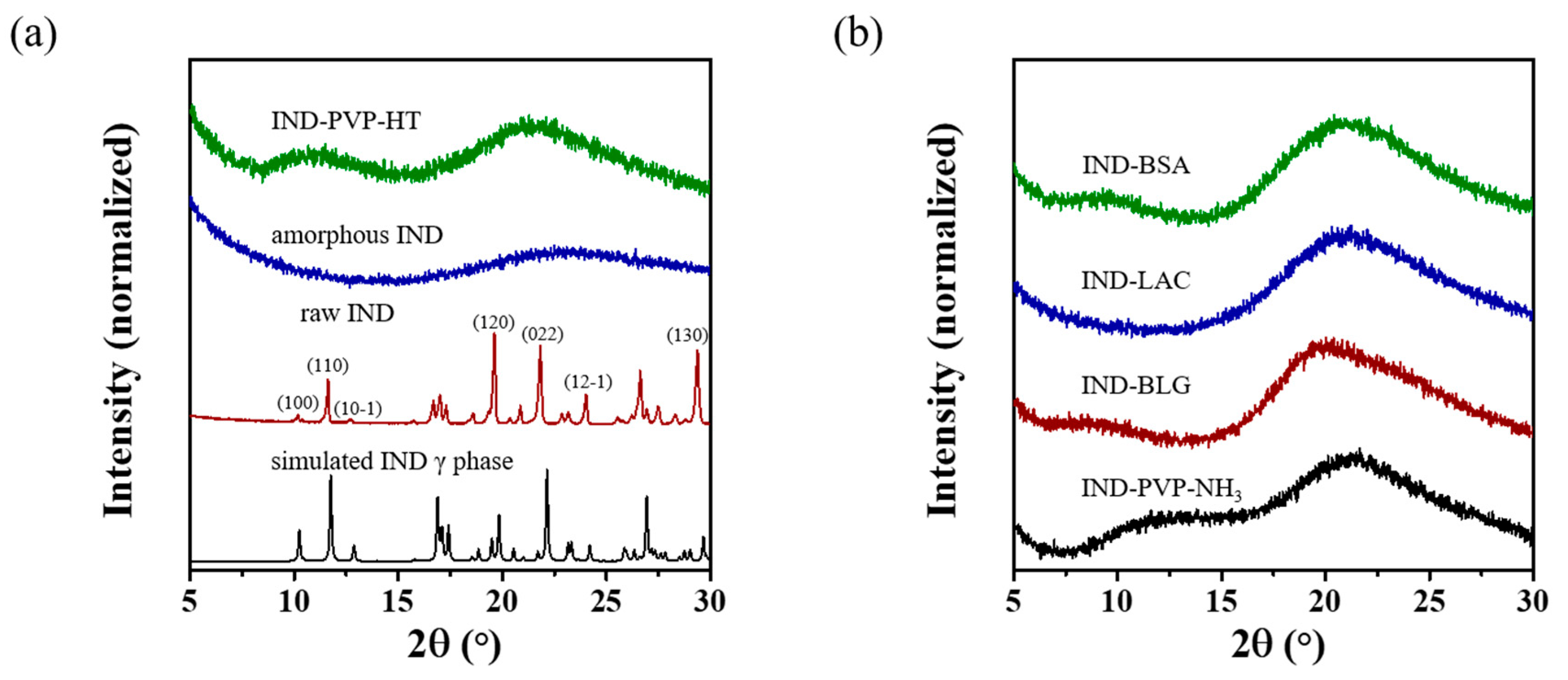 Crystals 15 00323 g002