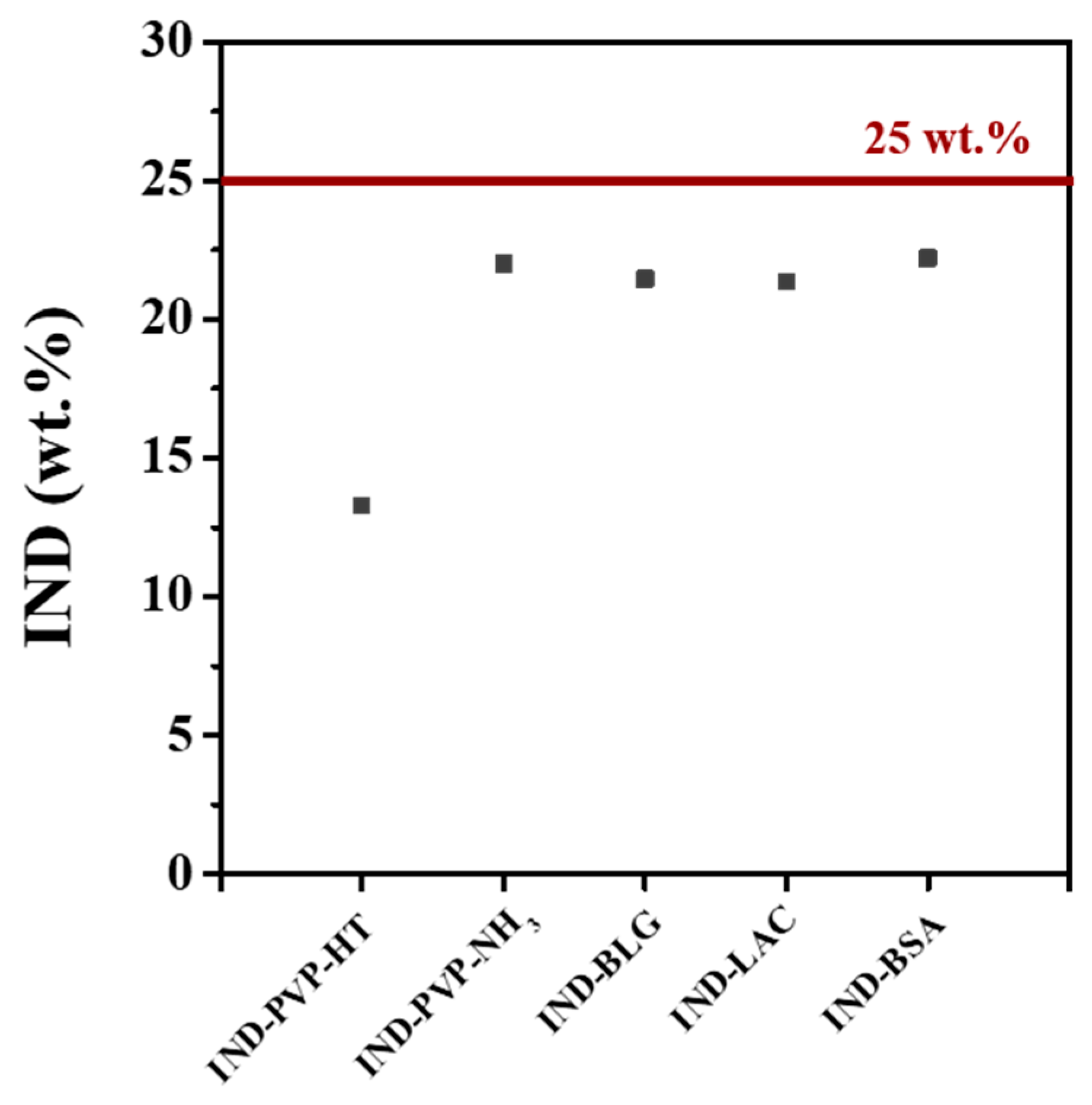 Crystals 15 00323 g003
