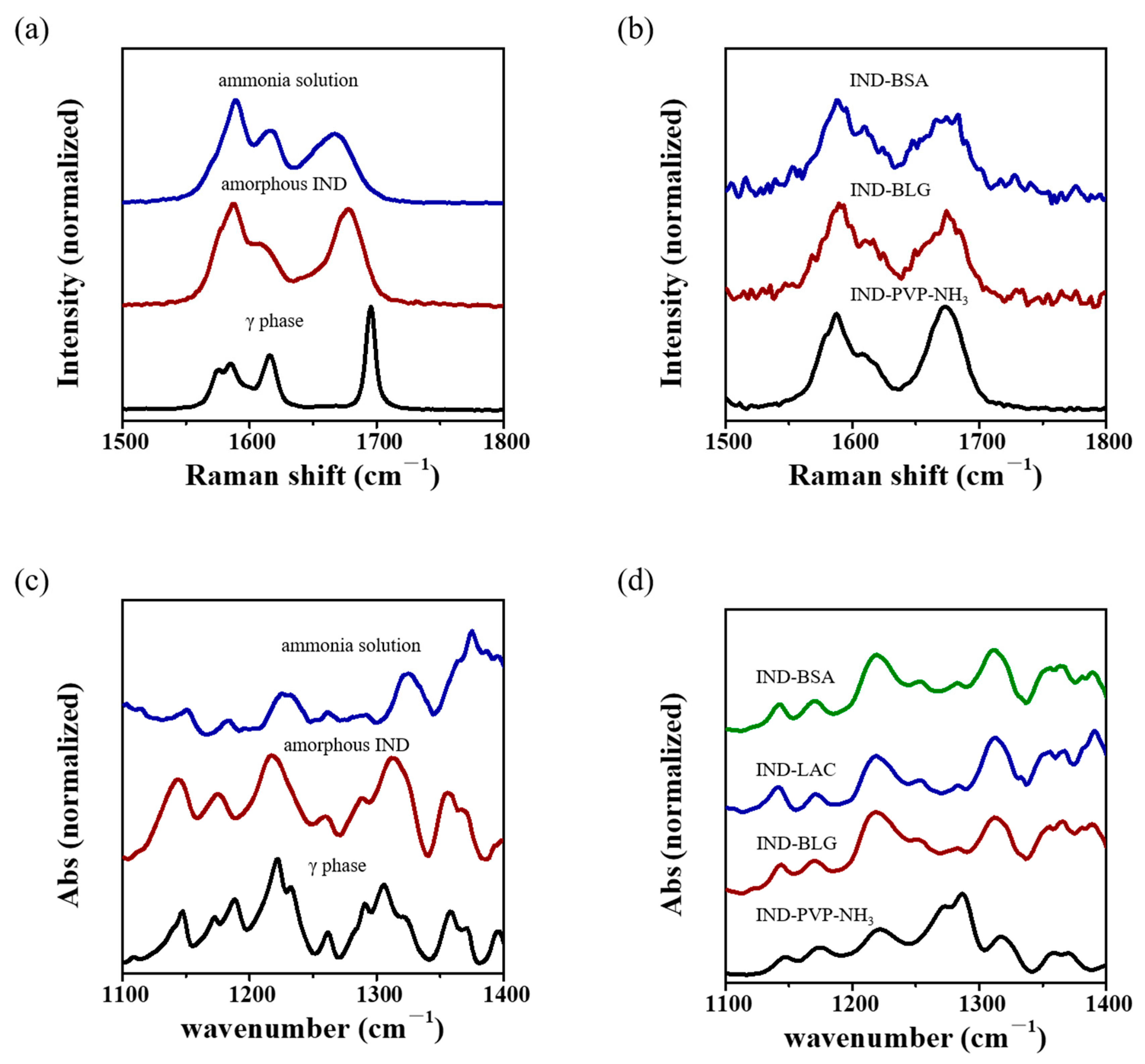 Crystals 15 00323 g005