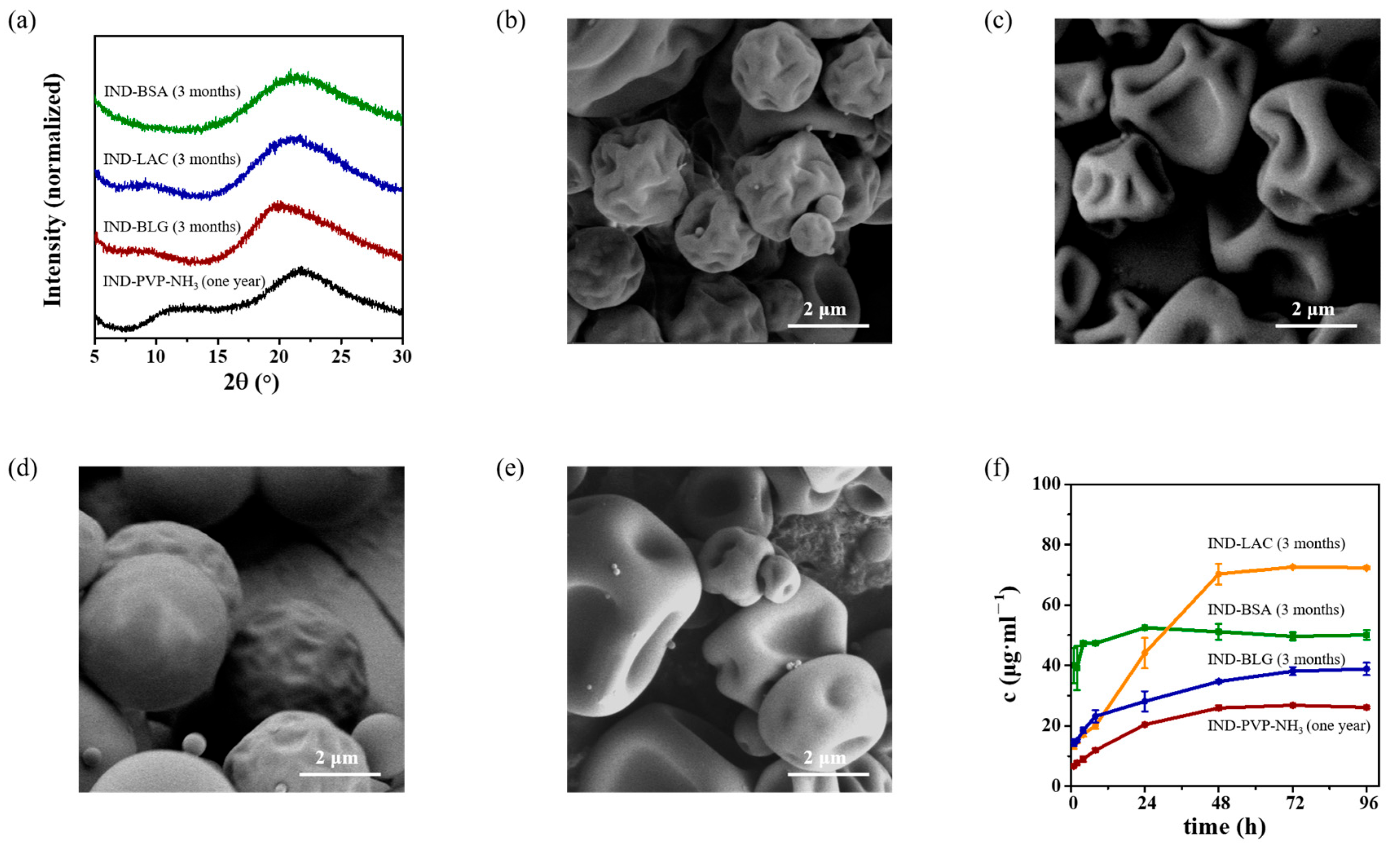 Crystals 15 00323 g007