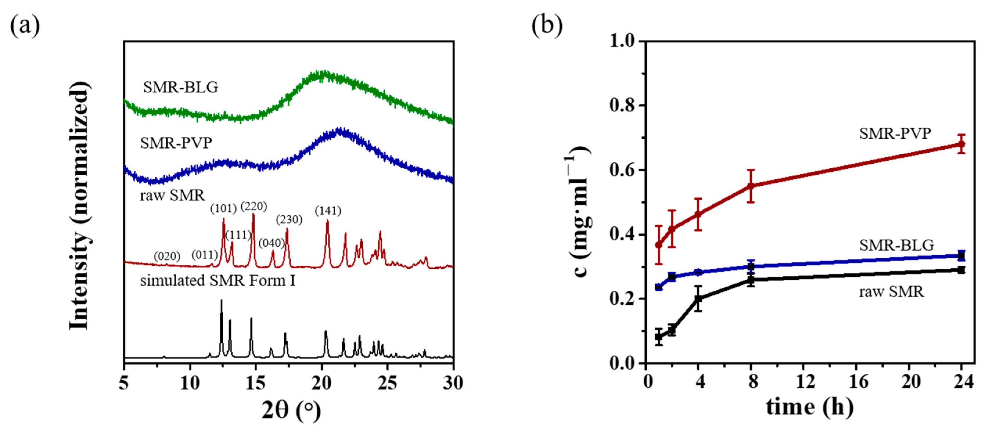 Crystals 15 00323 g008