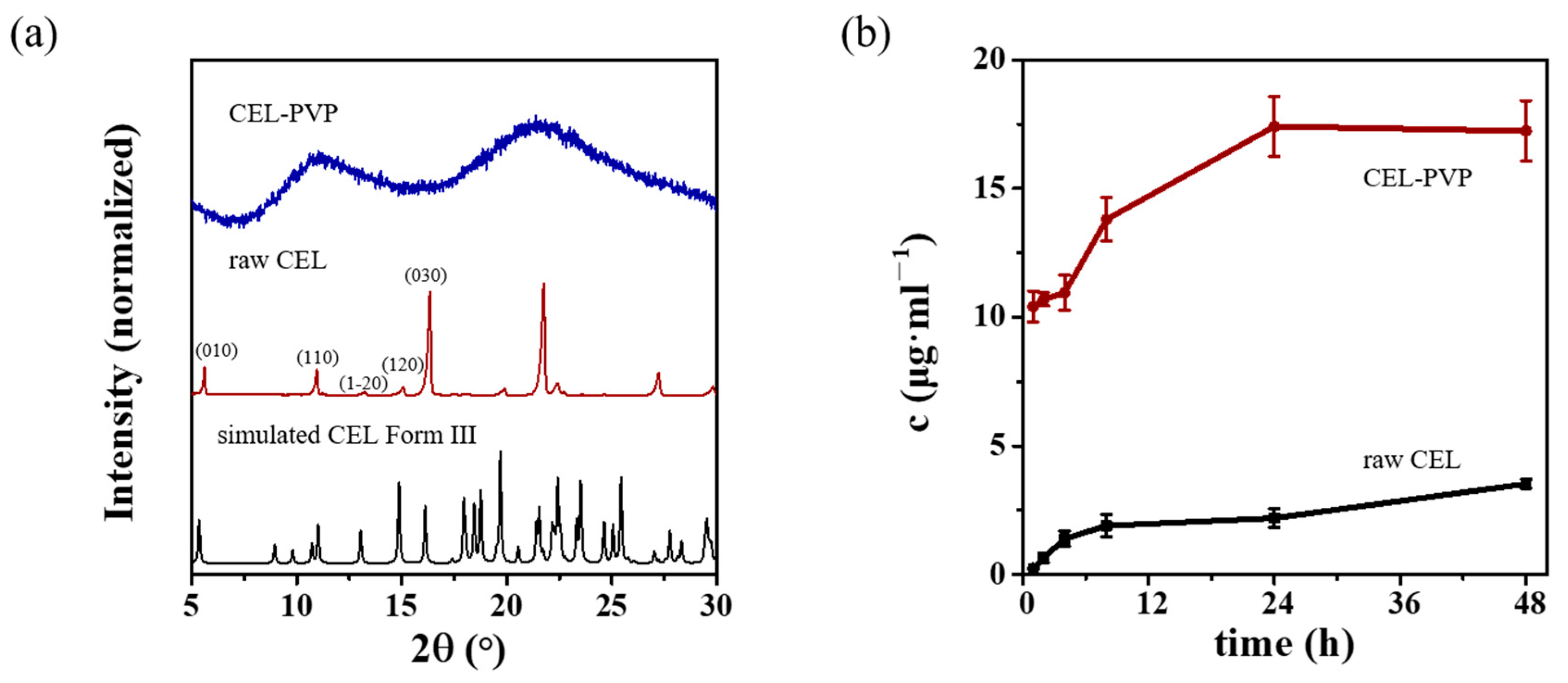 Crystals 15 00323 g009