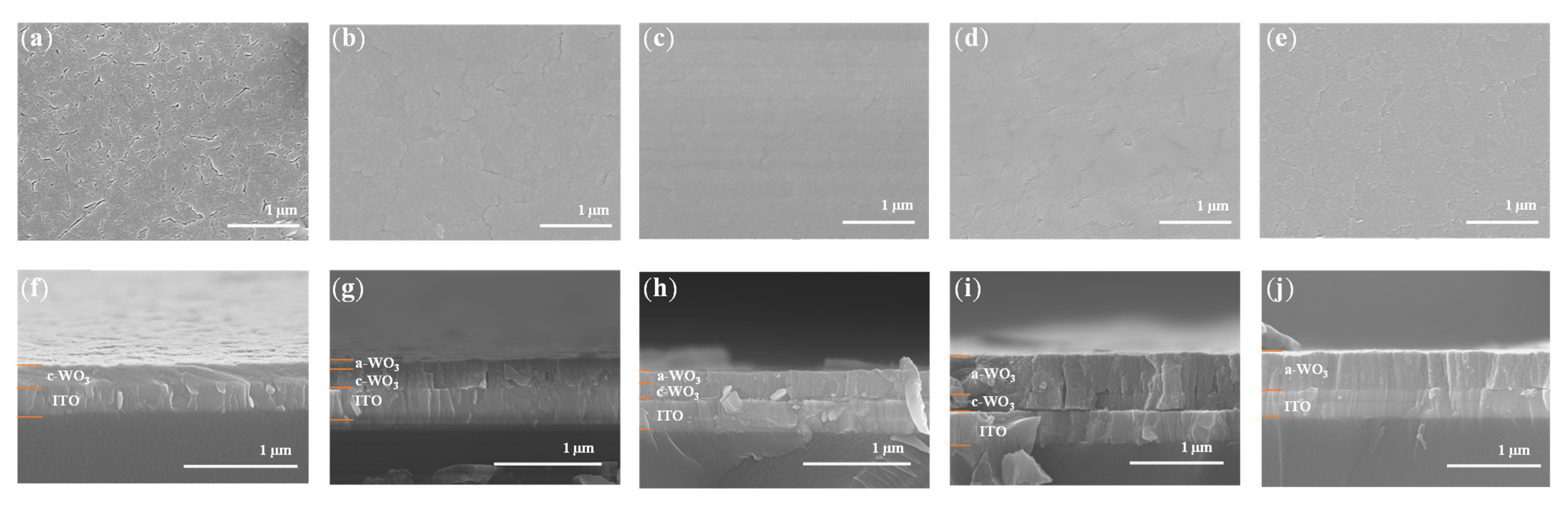 Crystals 15 00324 g003