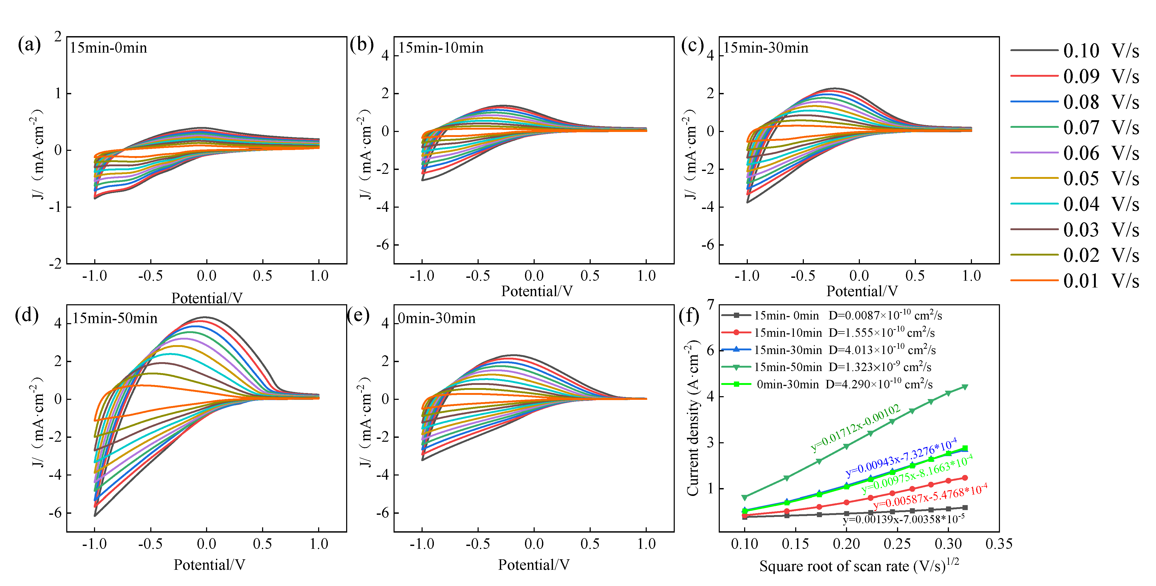 Crystals 15 00324 g004
