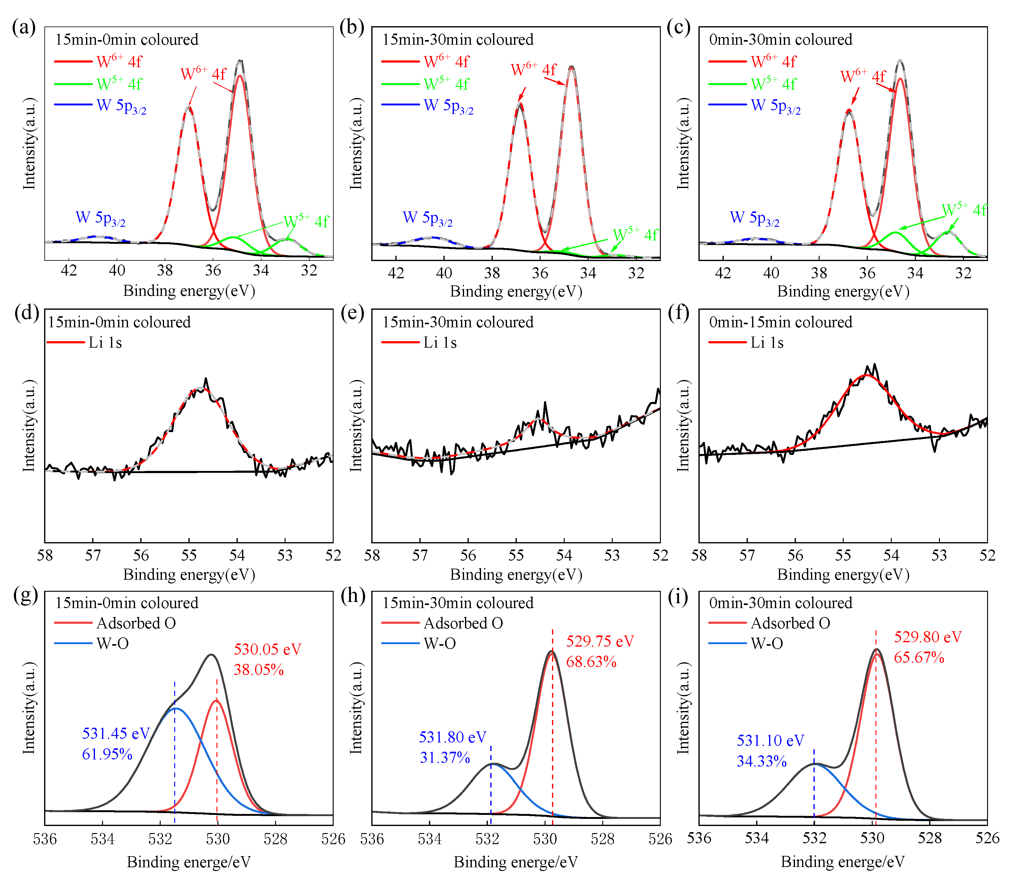 Crystals 15 00324 g009