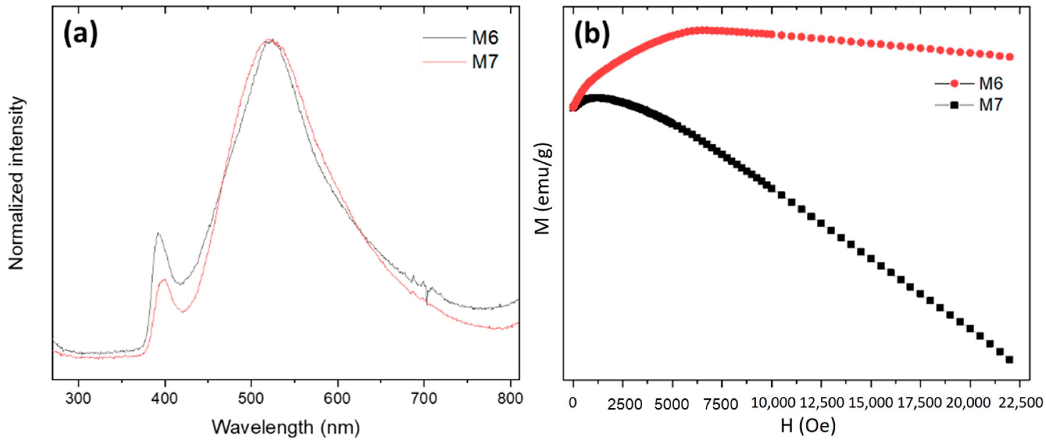 Crystals 15 00326 g009