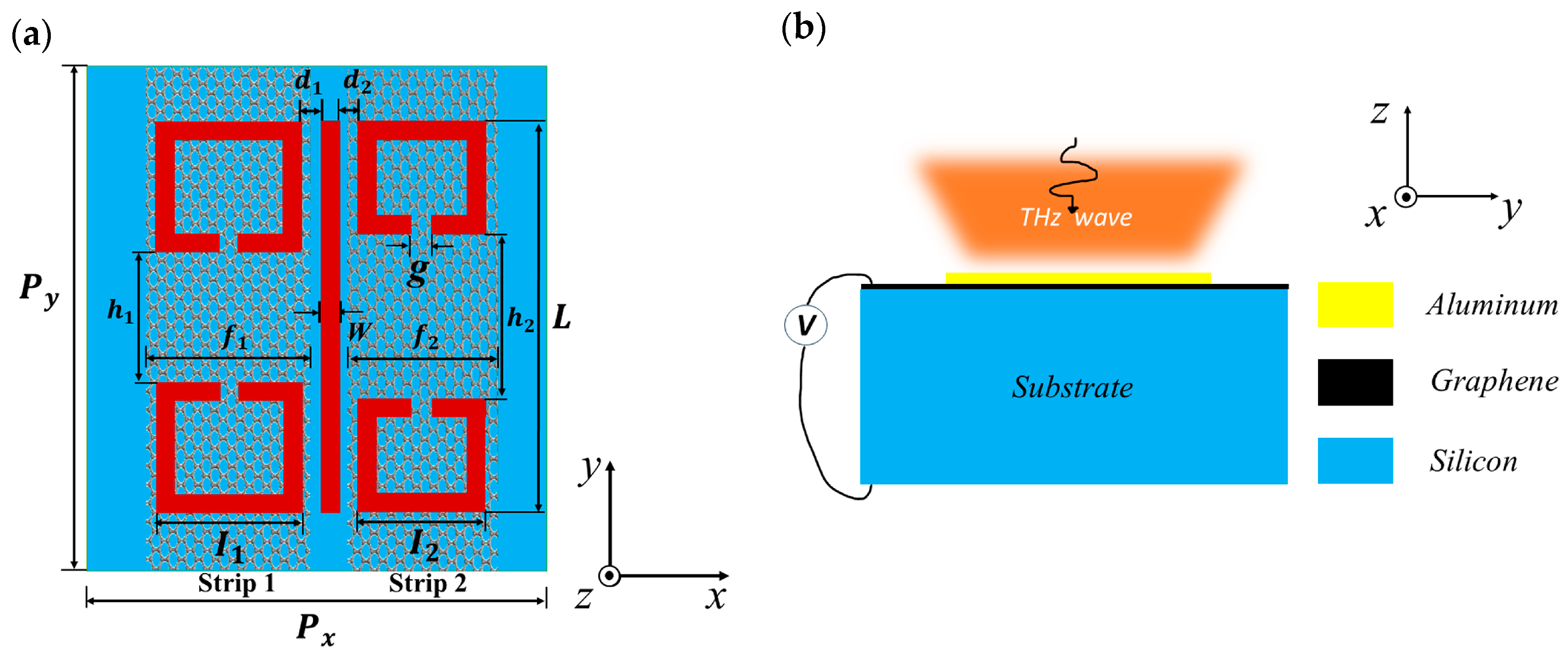 Crystals 15 00328 g001