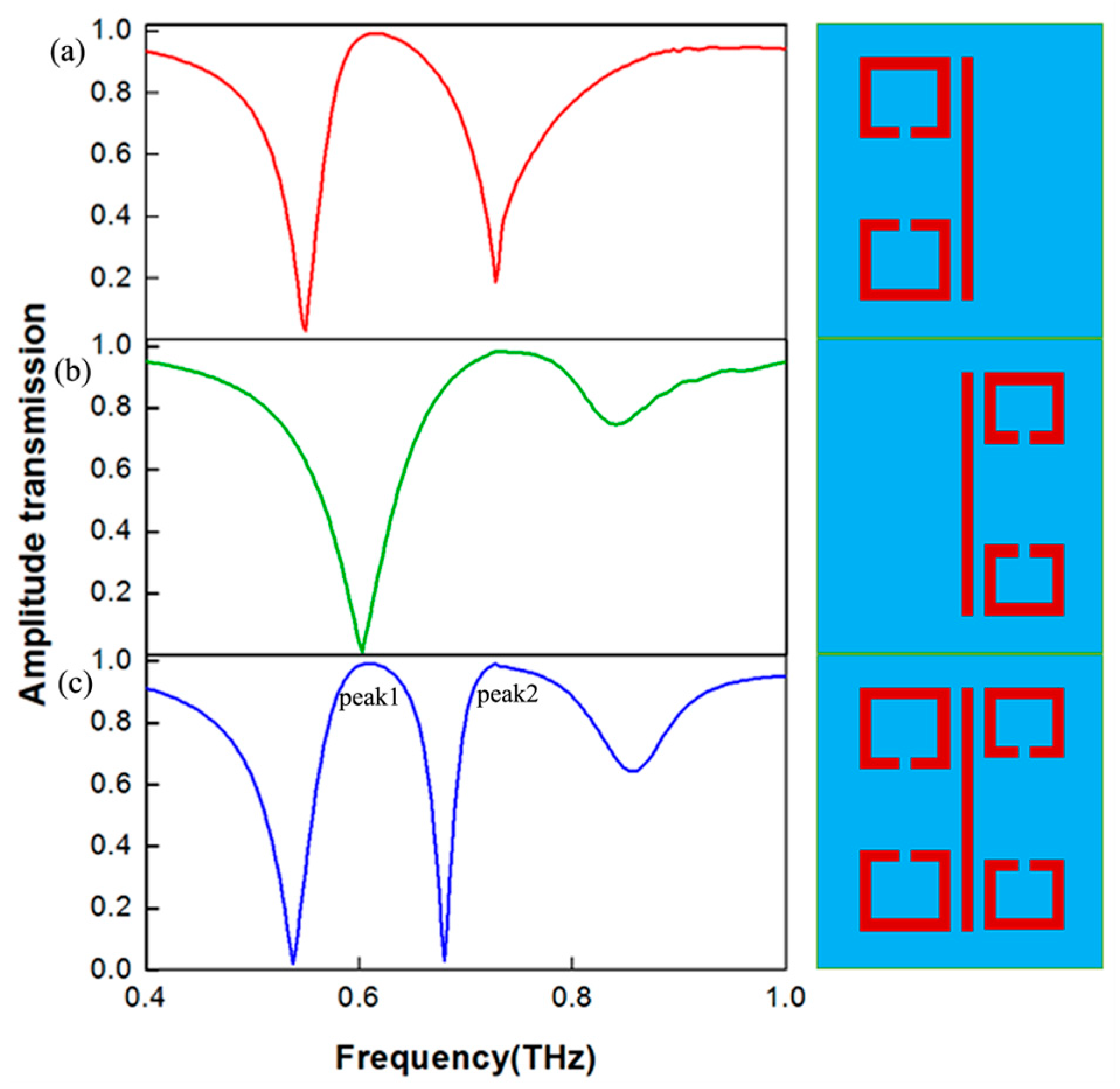 Crystals 15 00328 g002