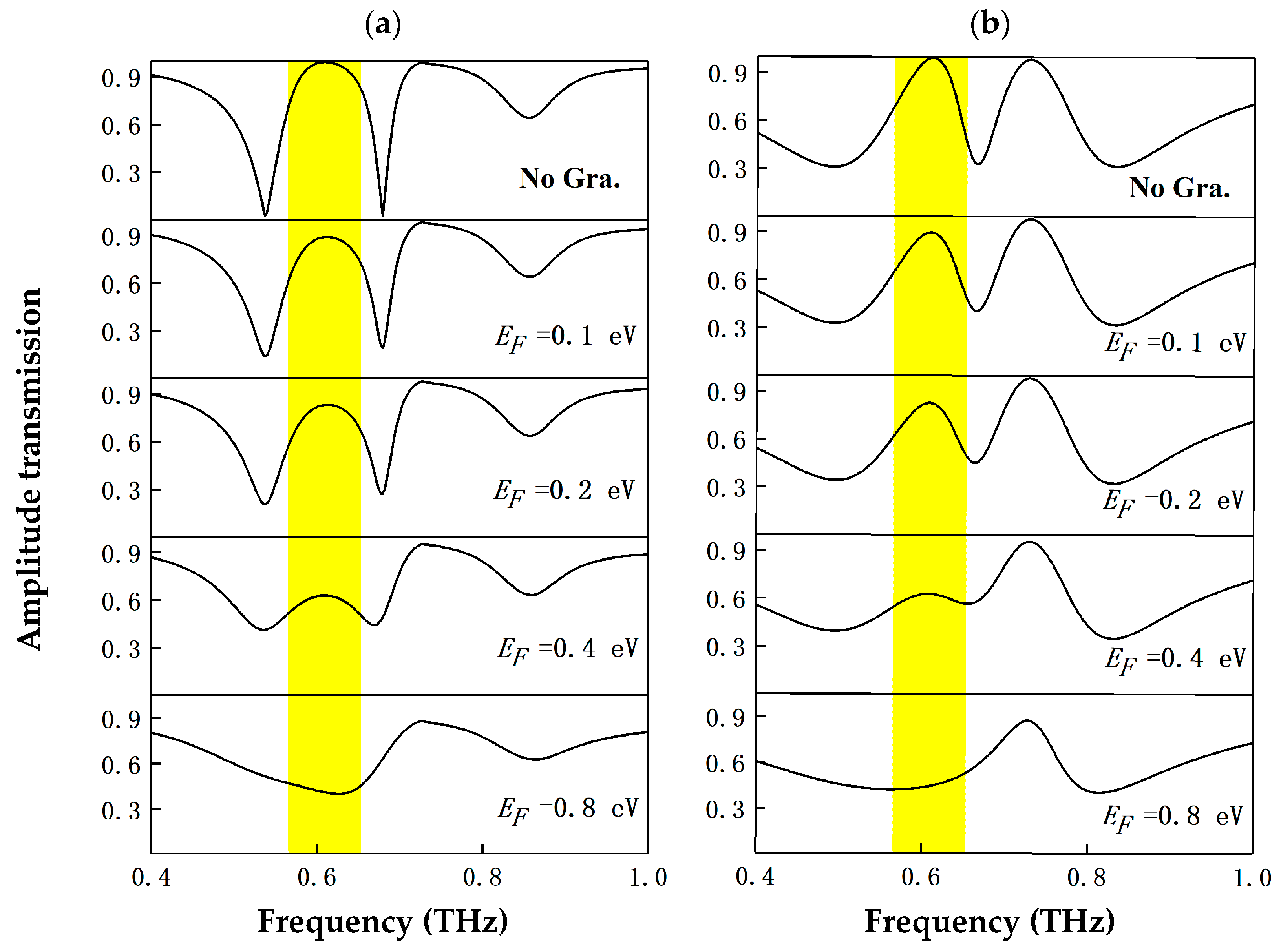 Crystals 15 00328 g004
