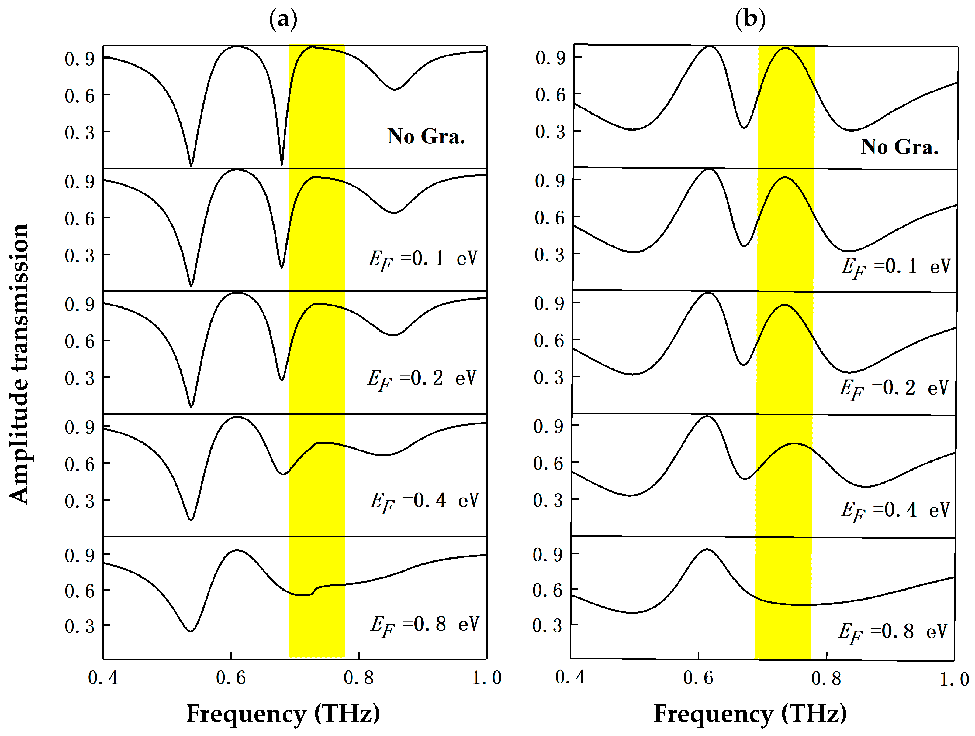 Crystals 15 00328 g005
