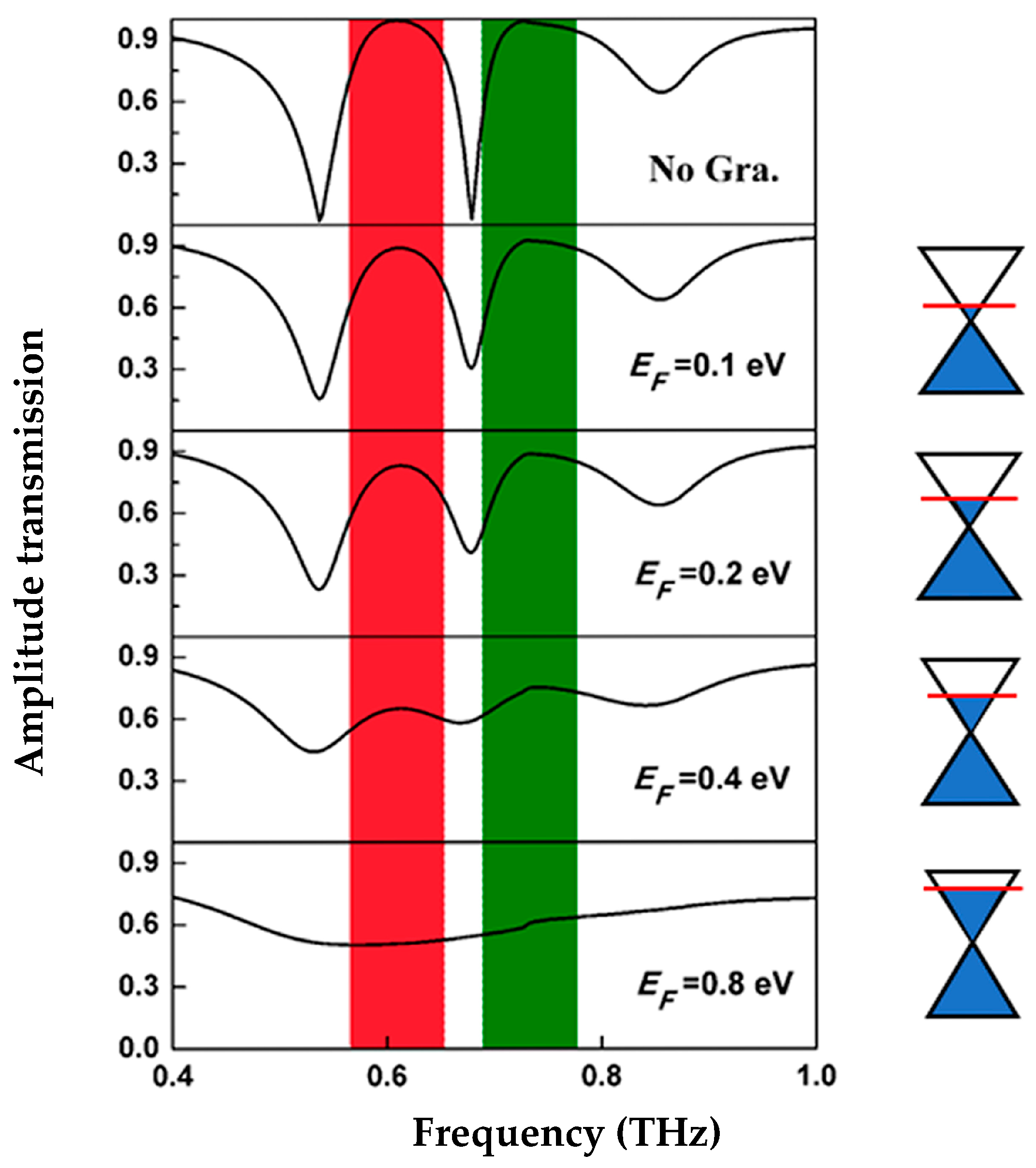 Crystals 15 00328 g006
