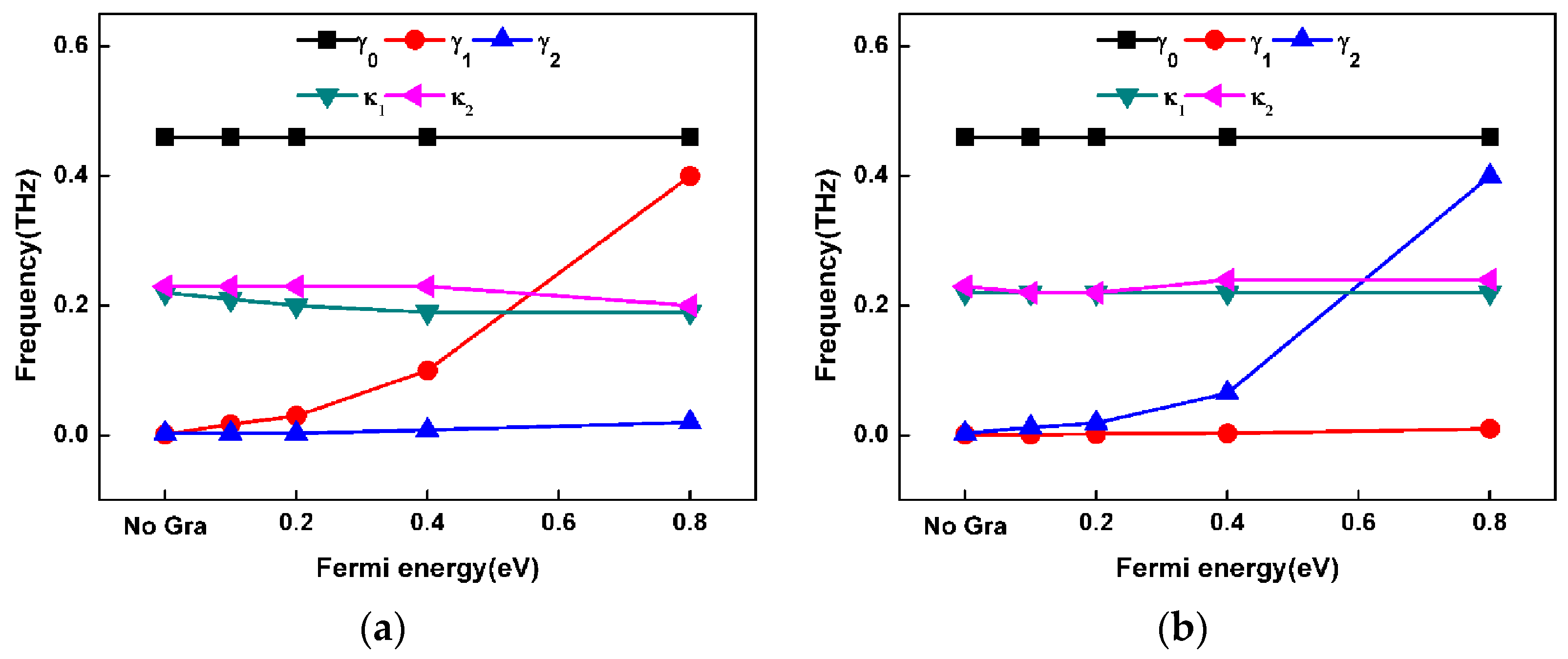 Crystals 15 00328 g007