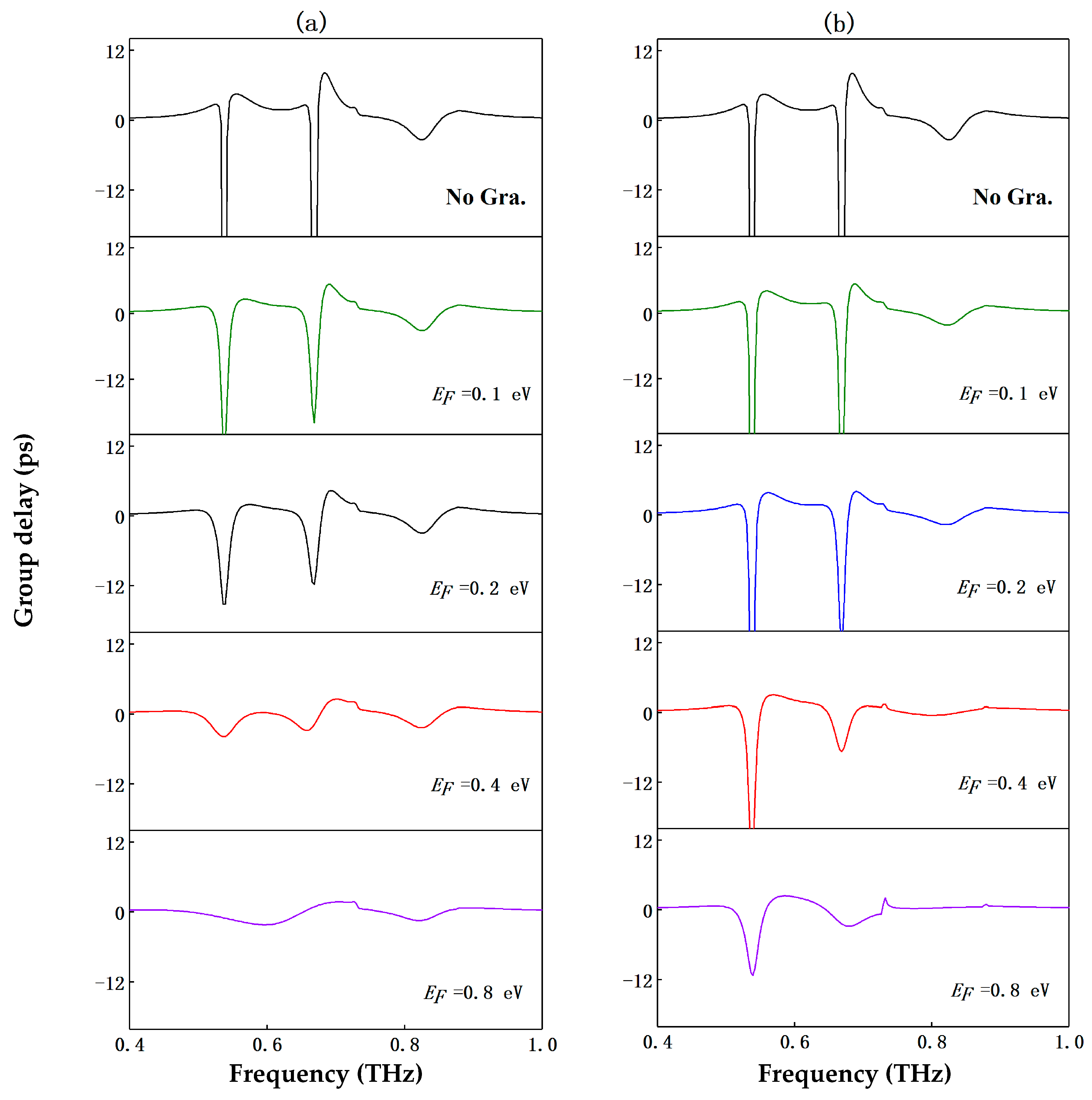 Crystals 15 00328 g010