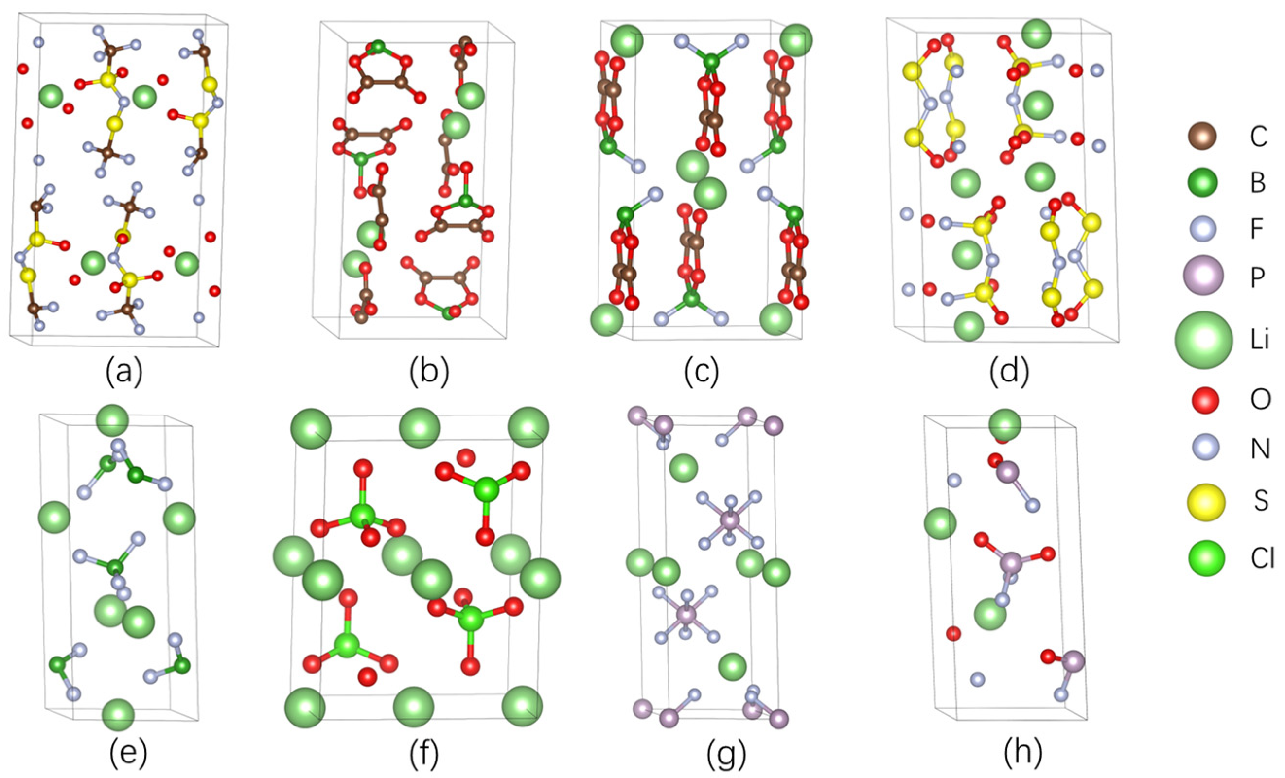 Crystals 15 00333 g001