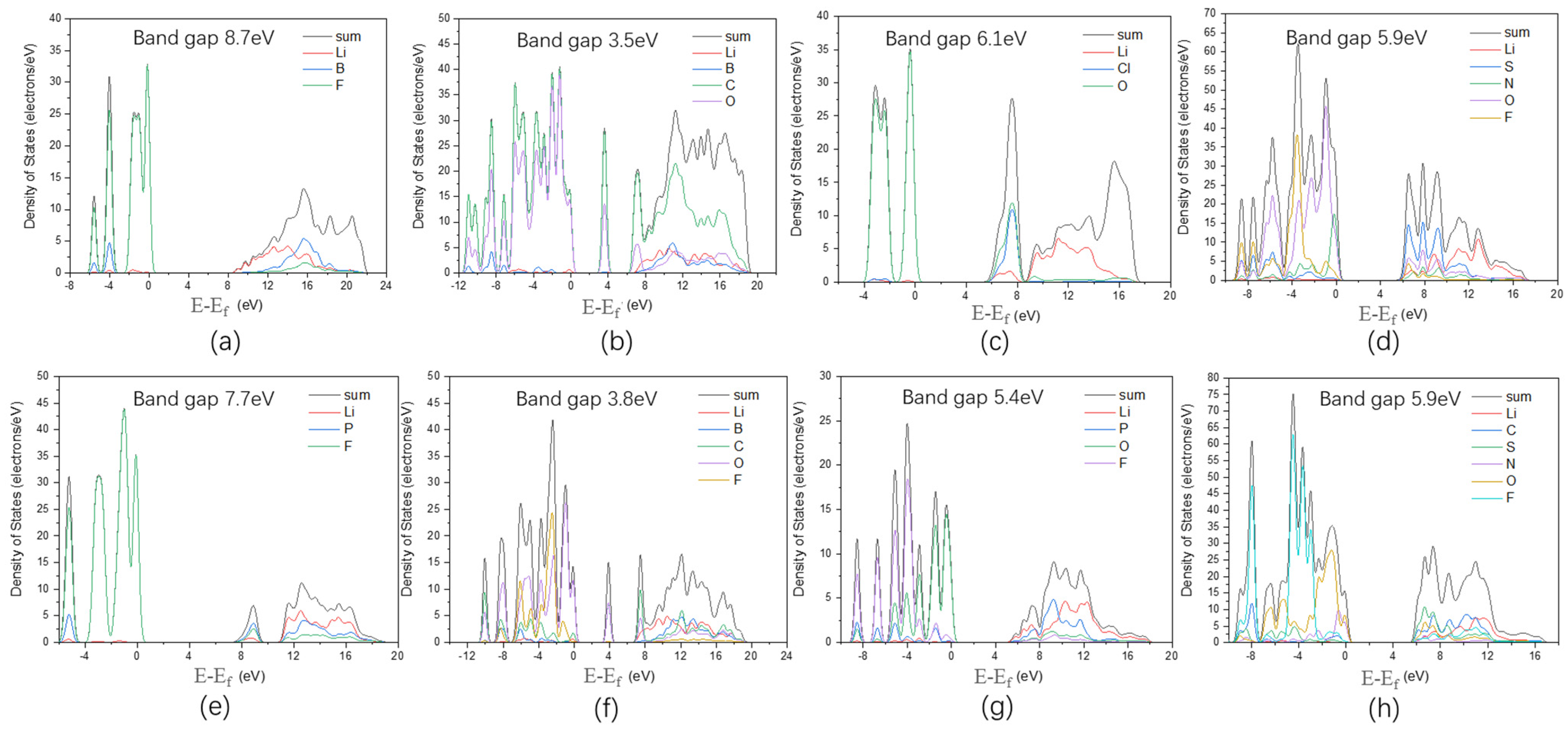 Crystals 15 00333 g002