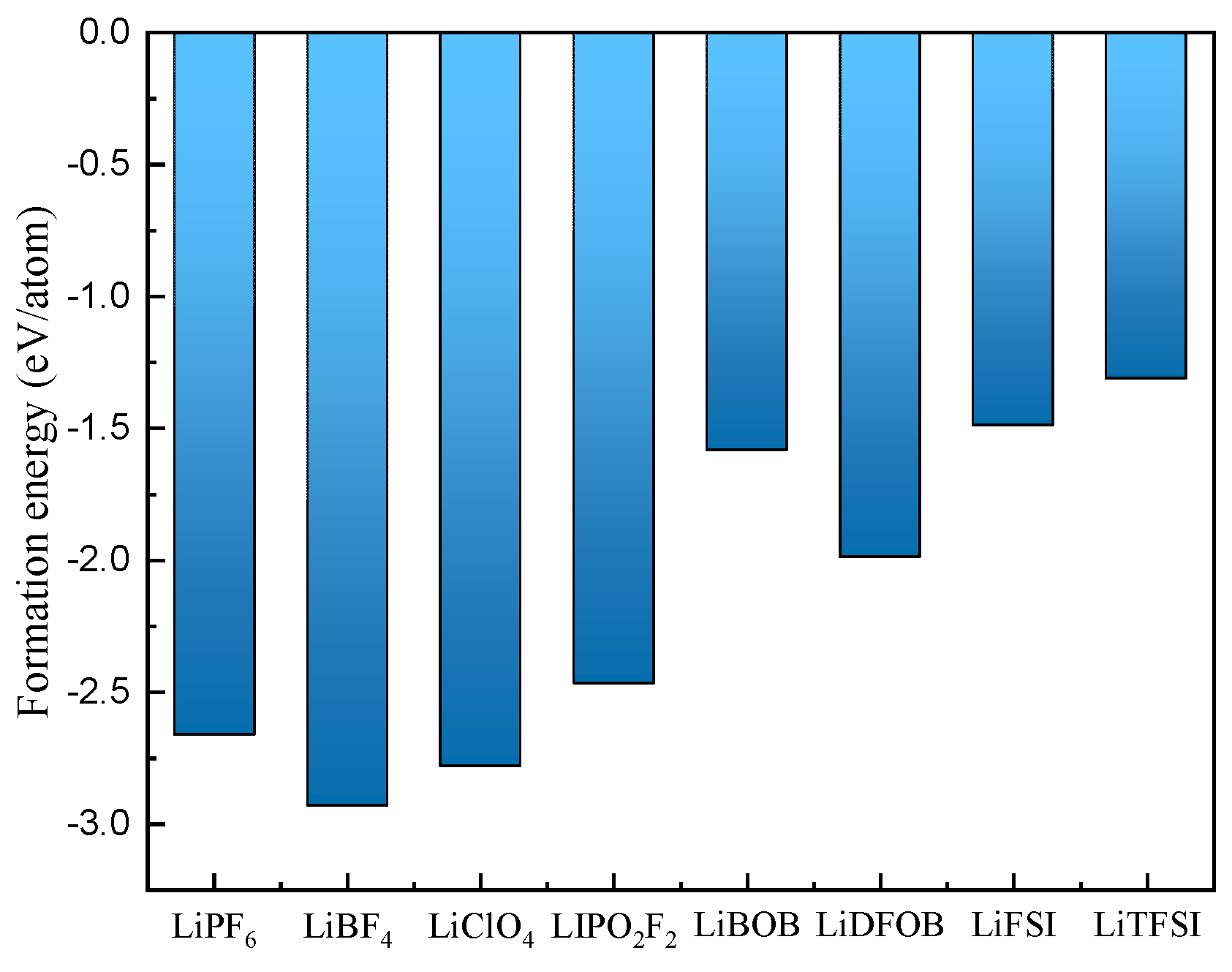Crystals 15 00333 g004