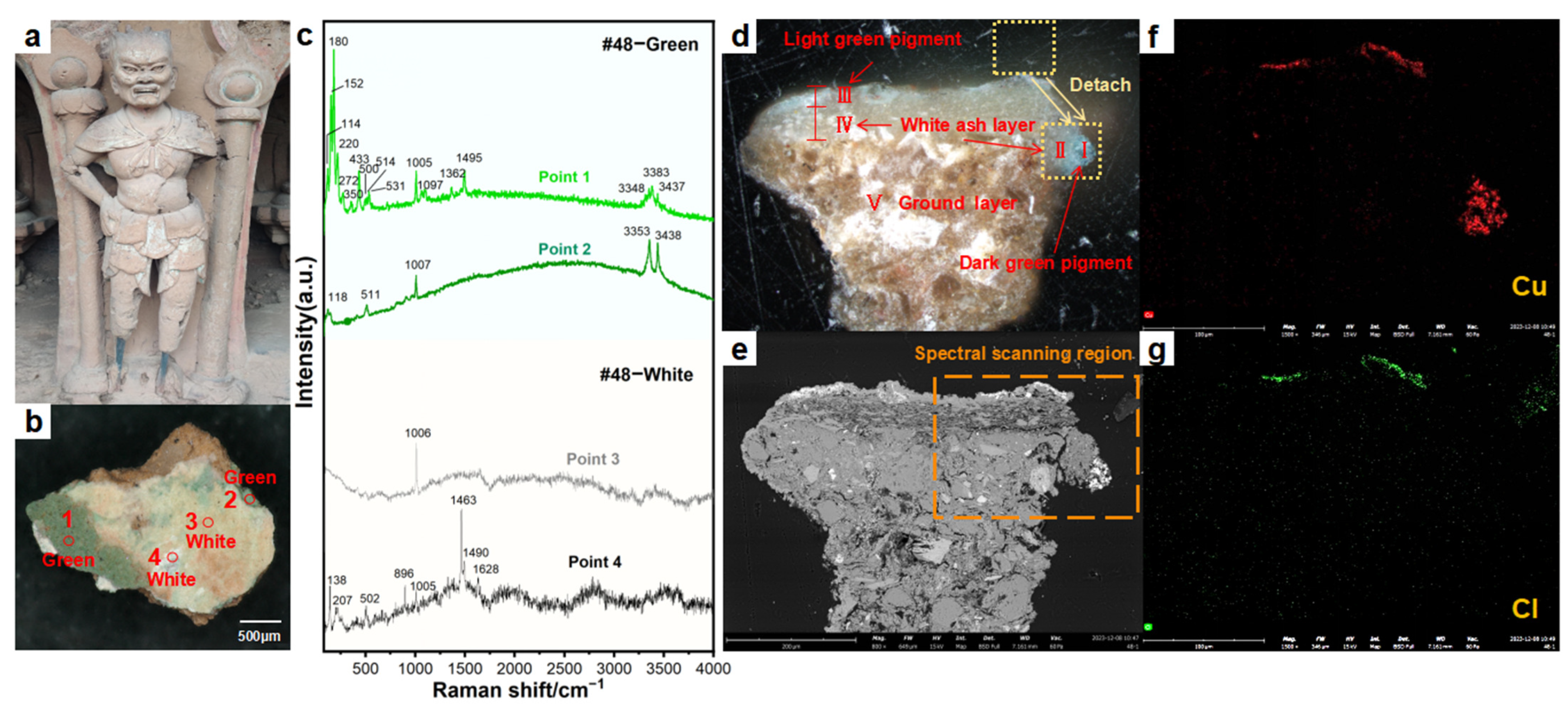 Crystals 15 00339 g002