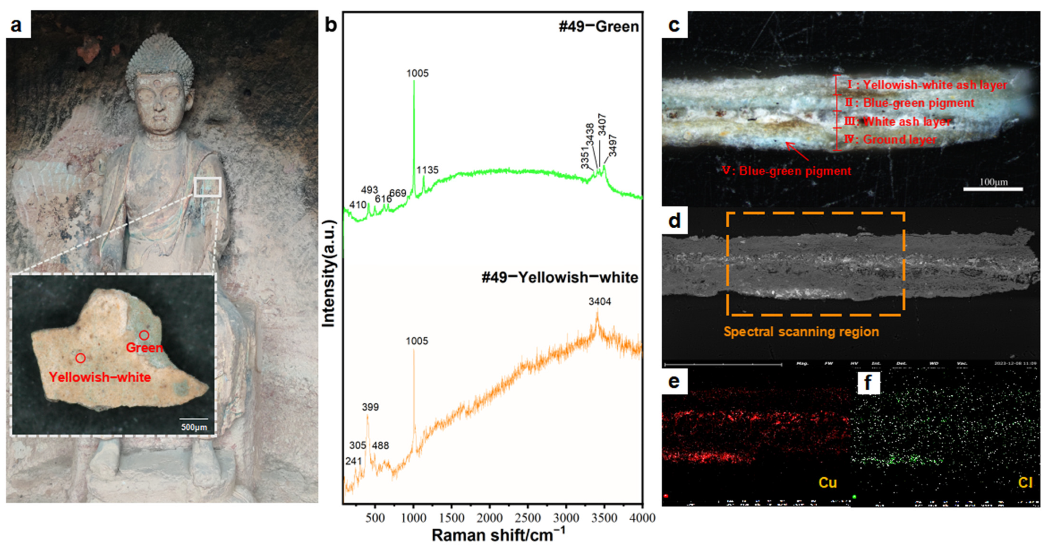 Crystals 15 00339 g004