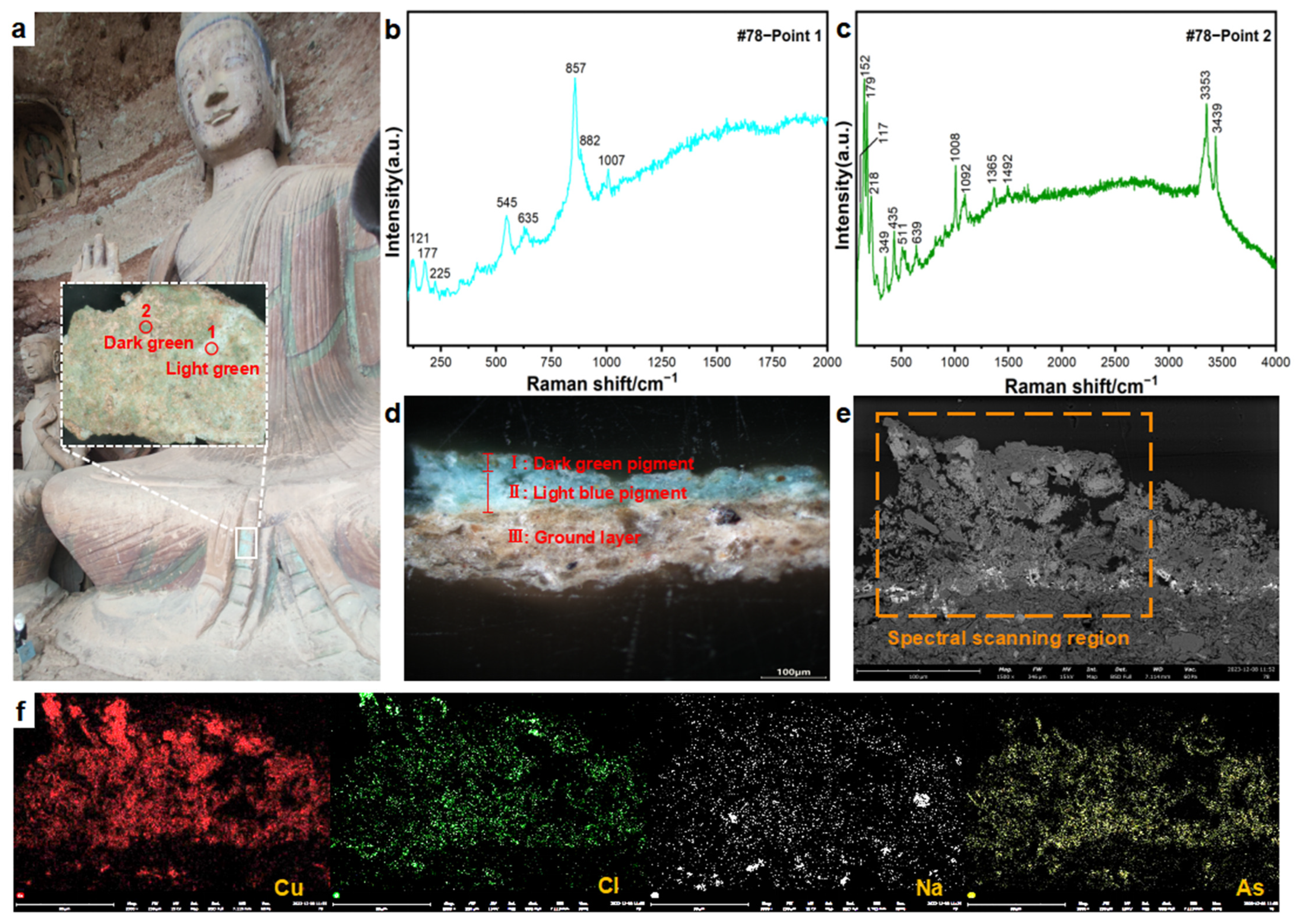 Crystals 15 00339 g006