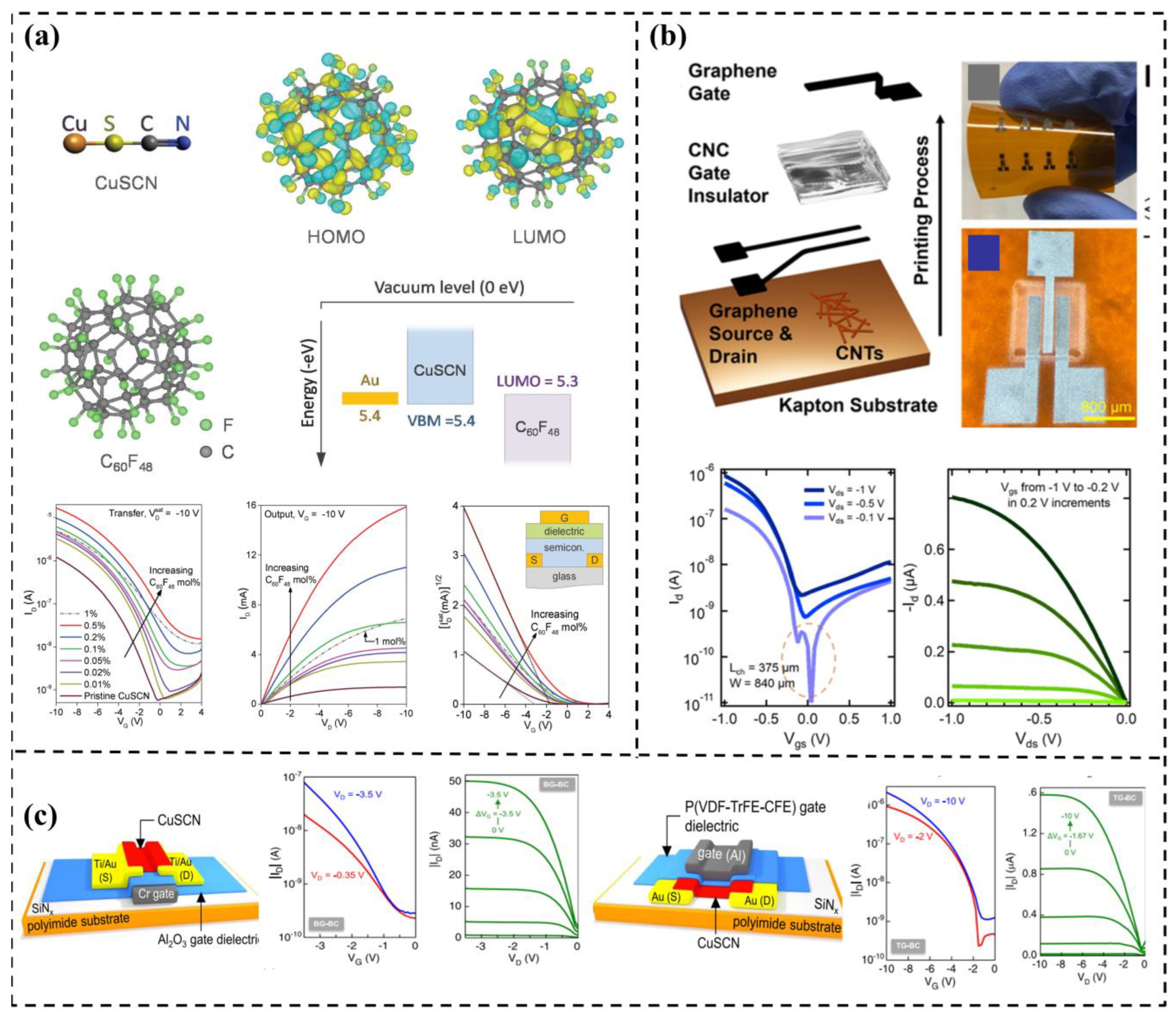 Crystals 15 00341 g004