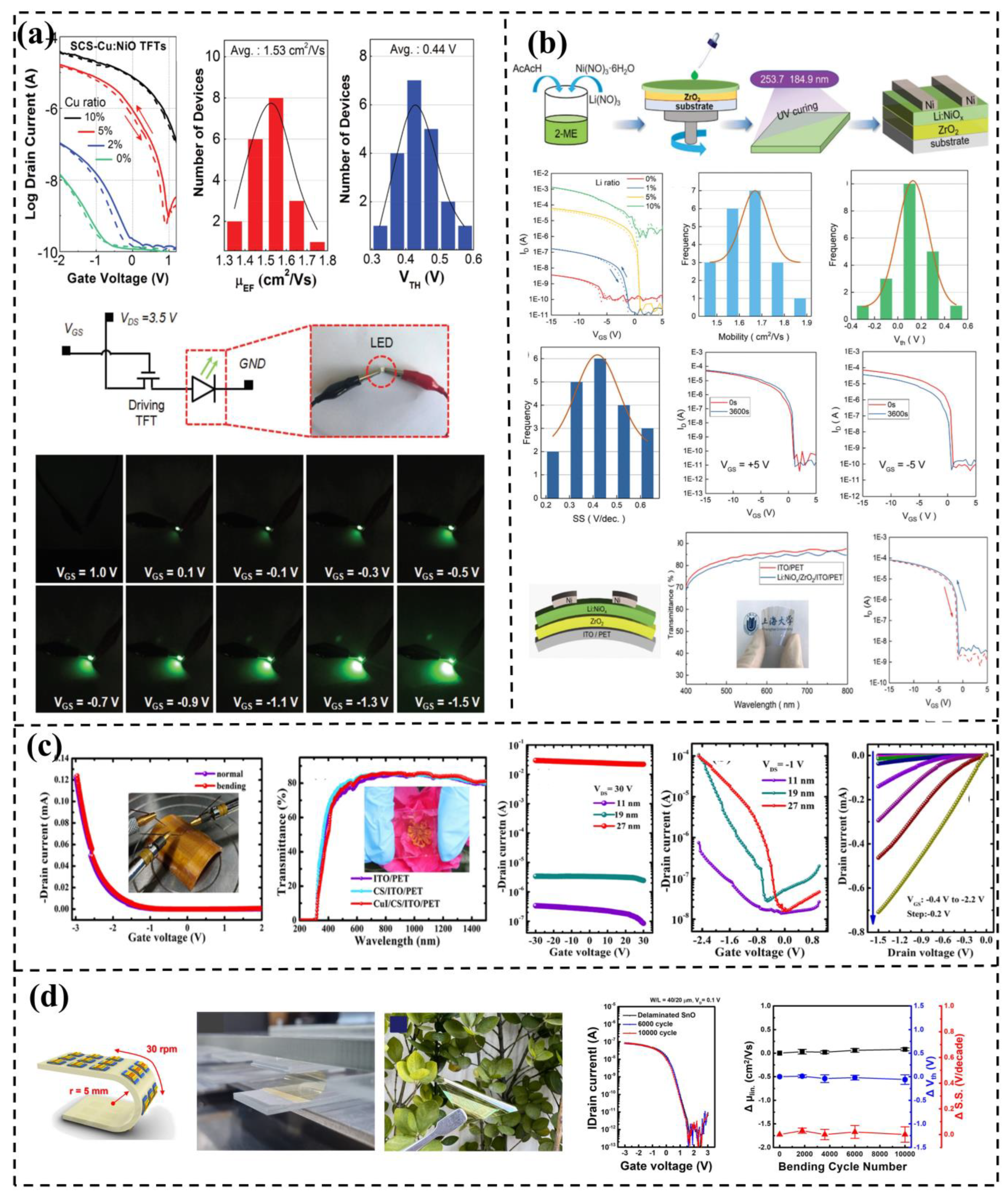 Crystals 15 00341 g005