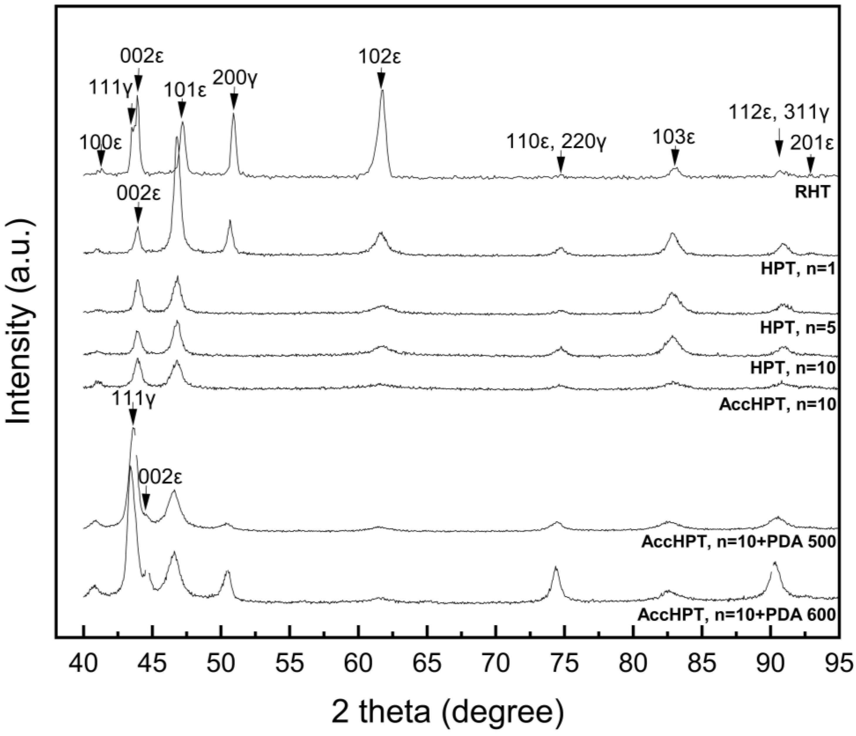 Crystals 15 00351 g005