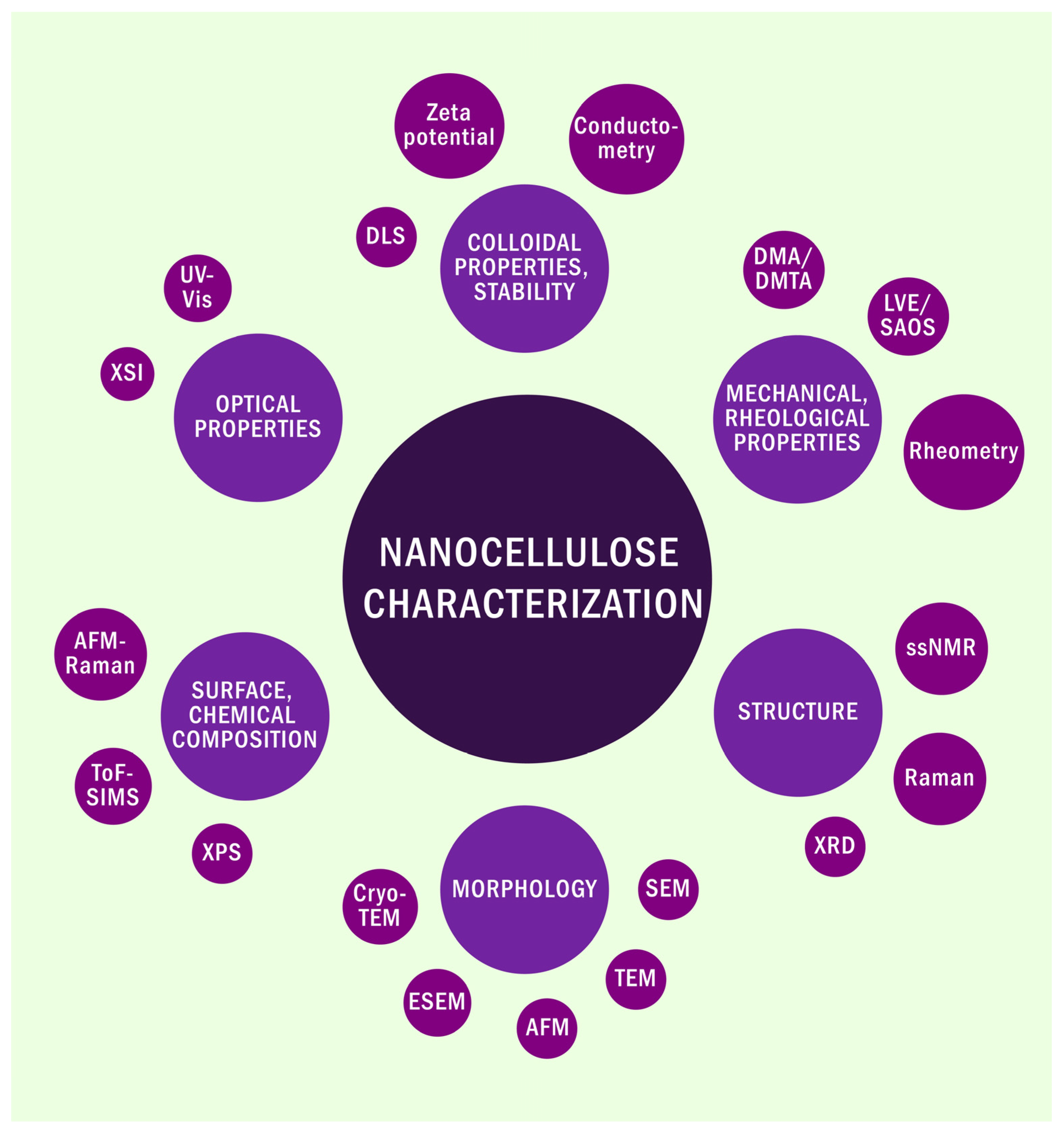 Crystals 15 00352 g002