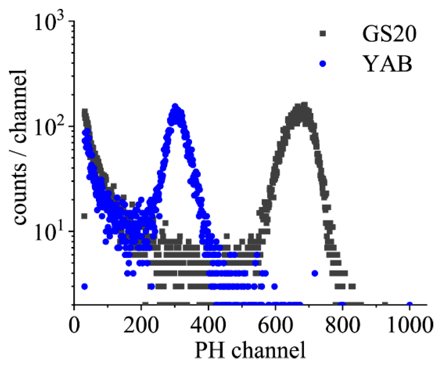 Crystals 15 00357 g005