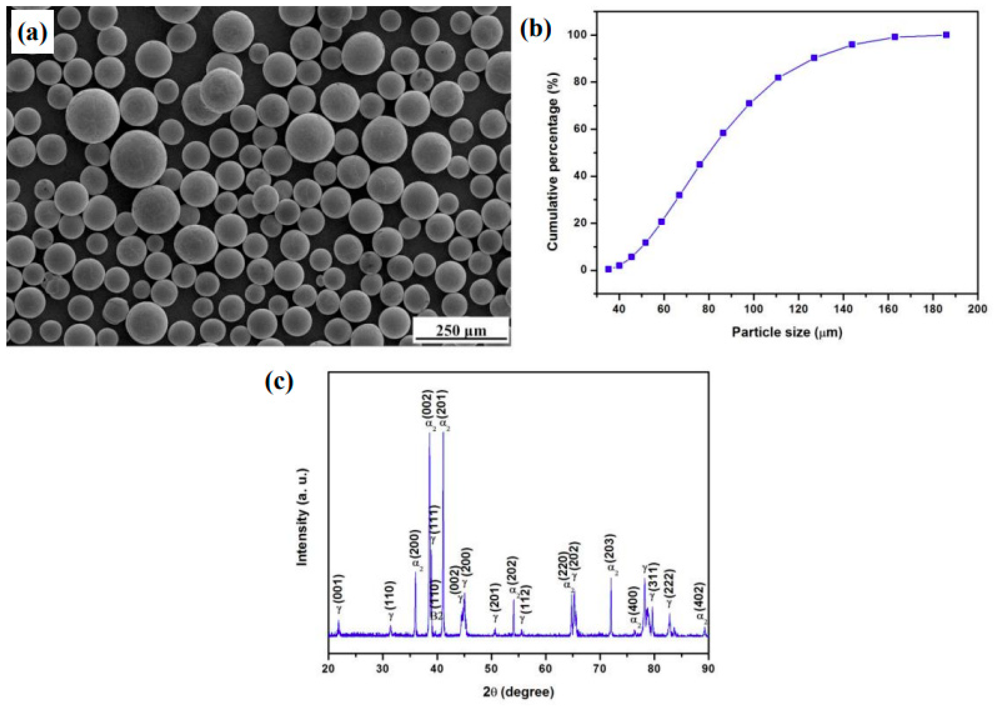 Crystals 15 00363 g001