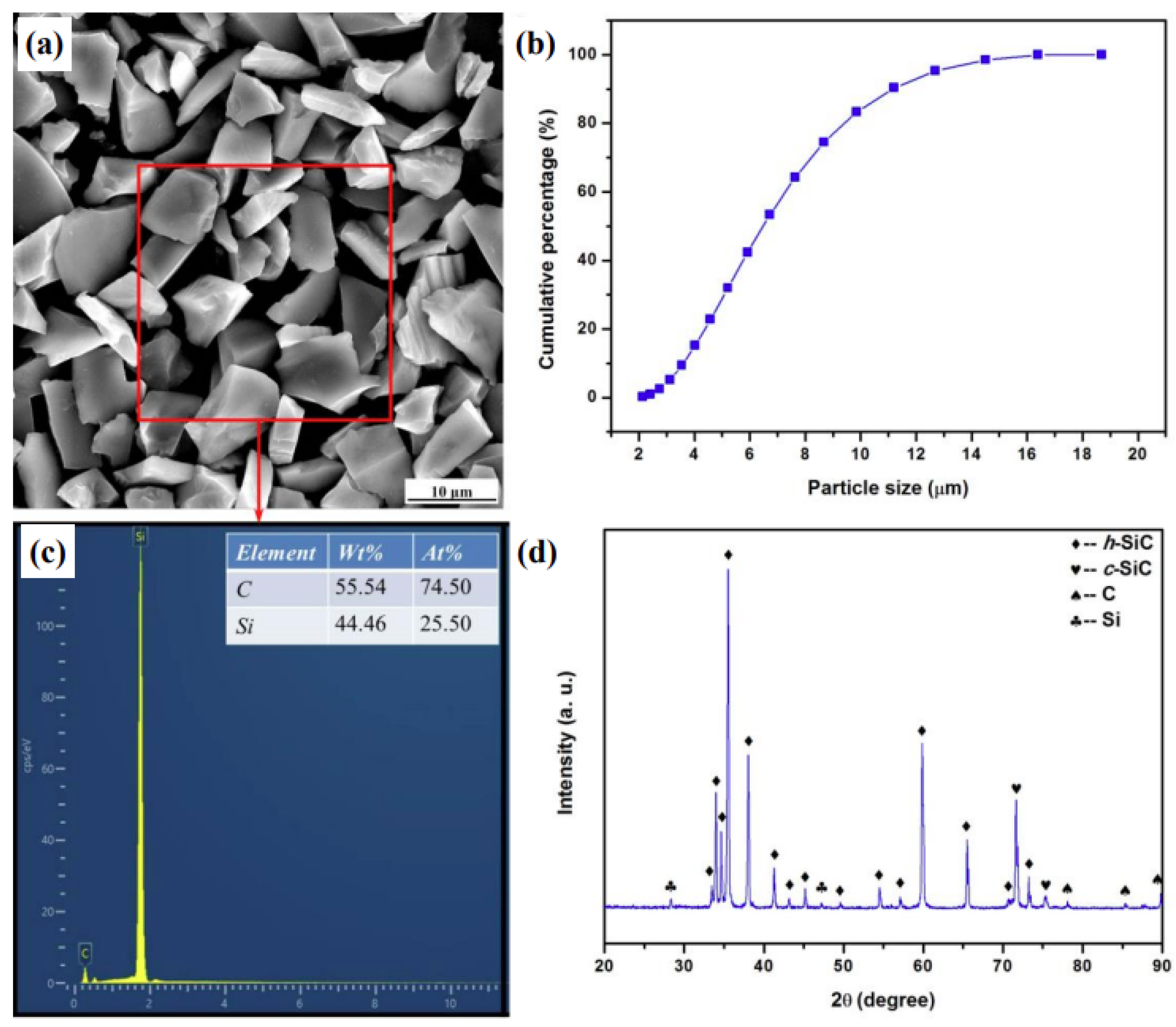 Crystals 15 00363 g002