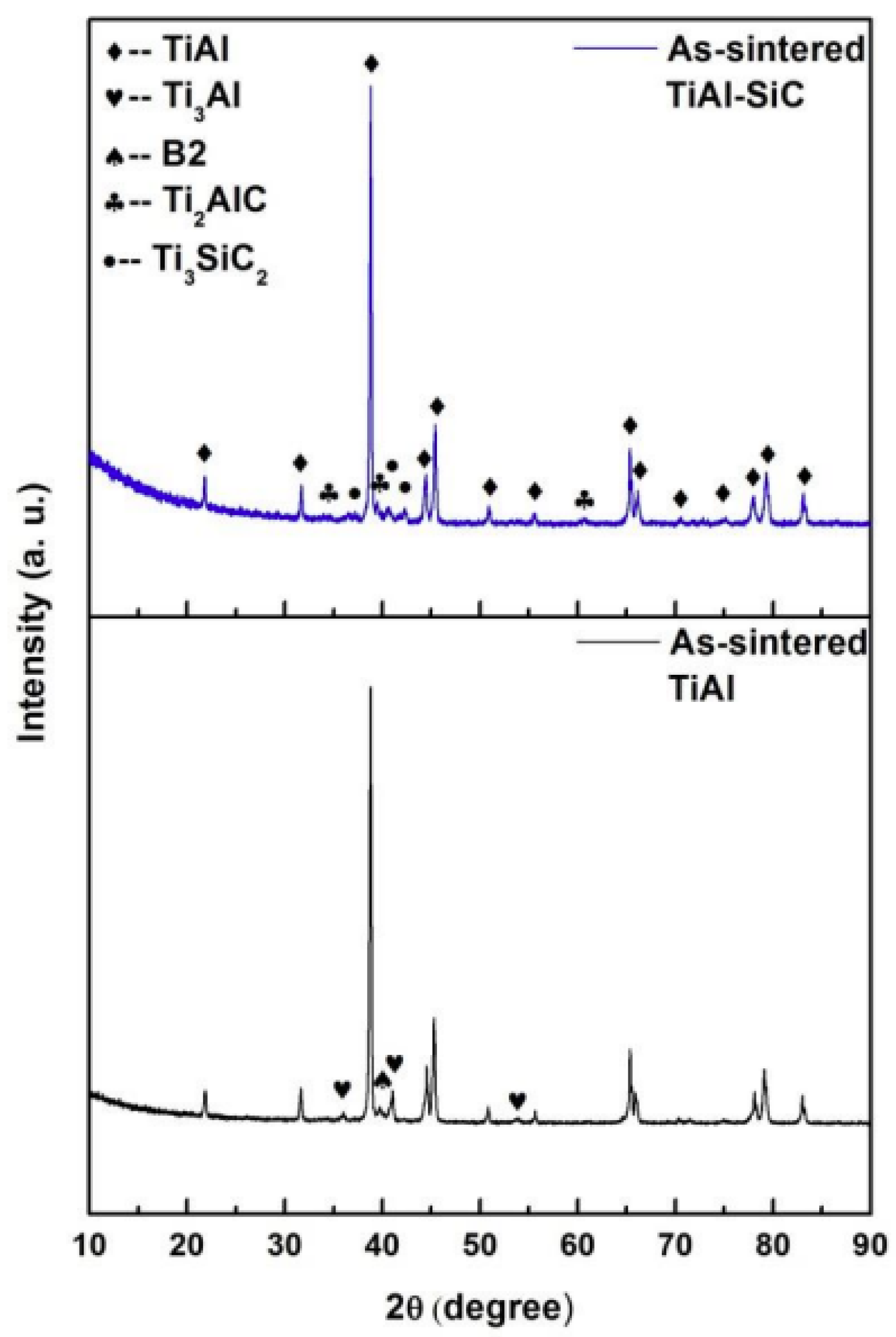 Crystals 15 00363 g003