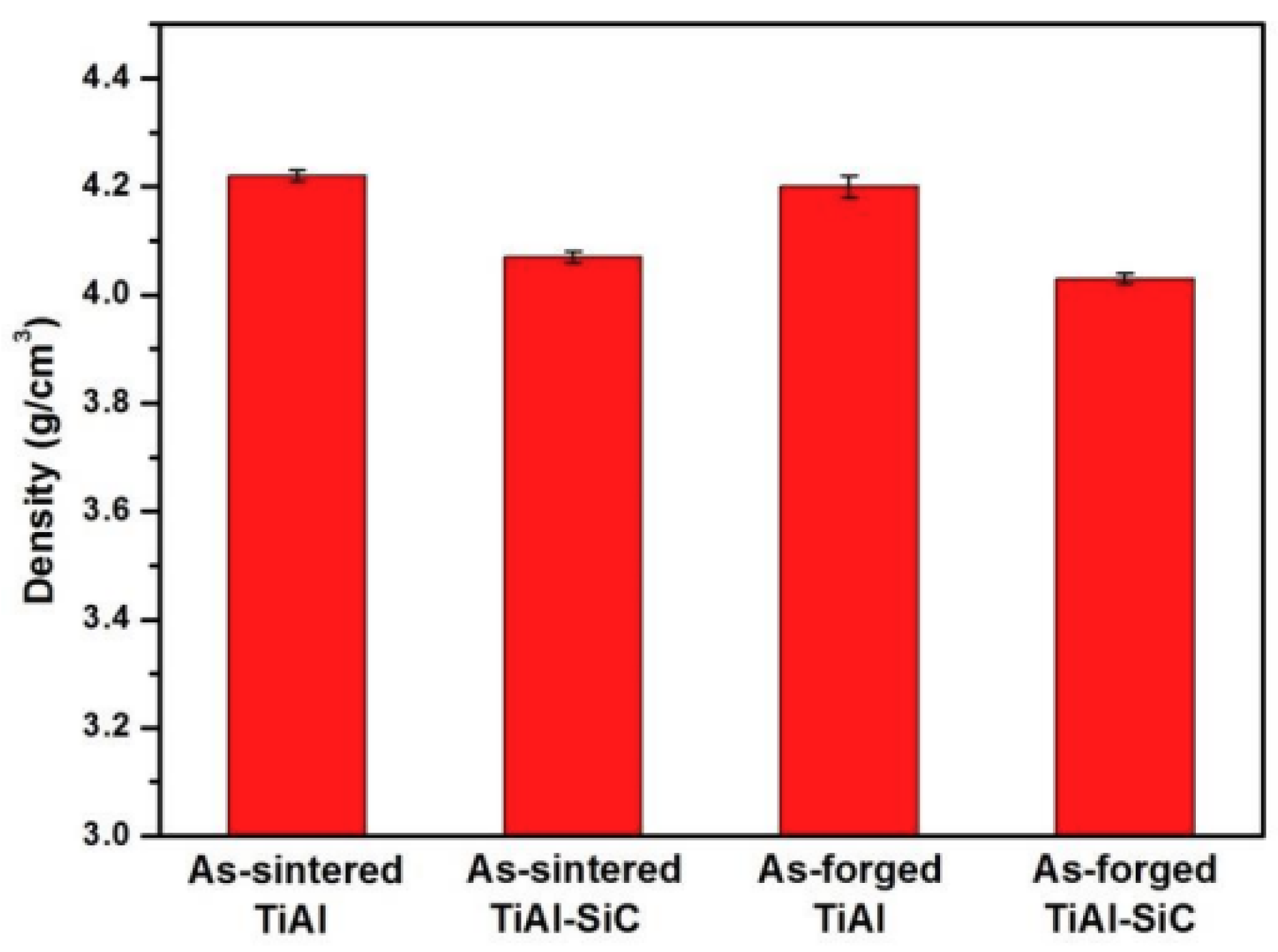 Crystals 15 00363 g007