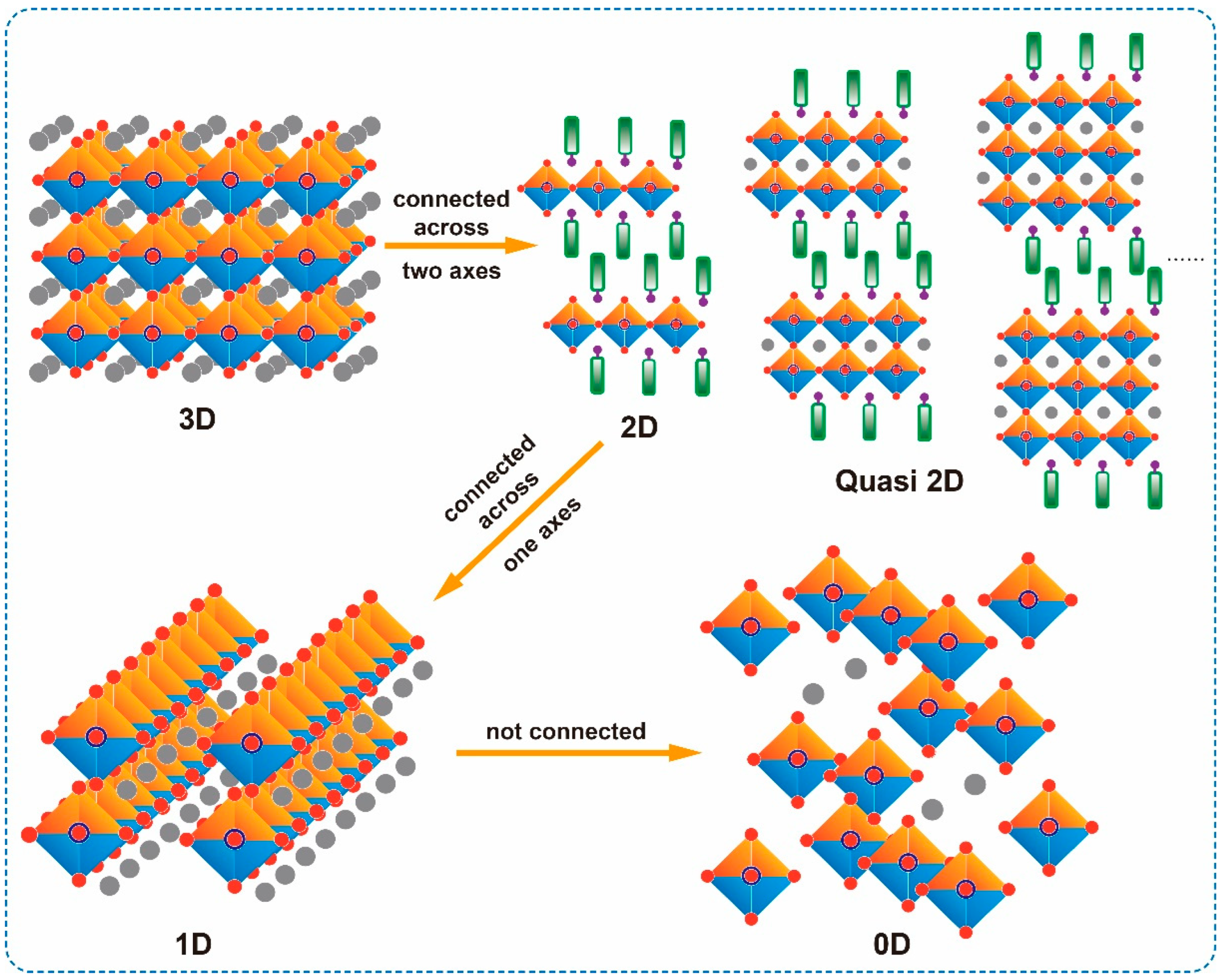 Crystals 15 00364 g001