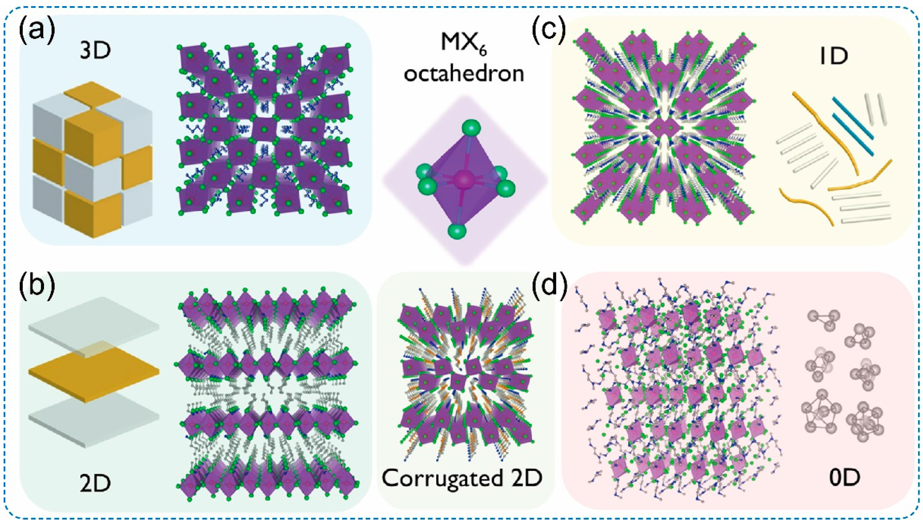 Crystals 15 00364 g002