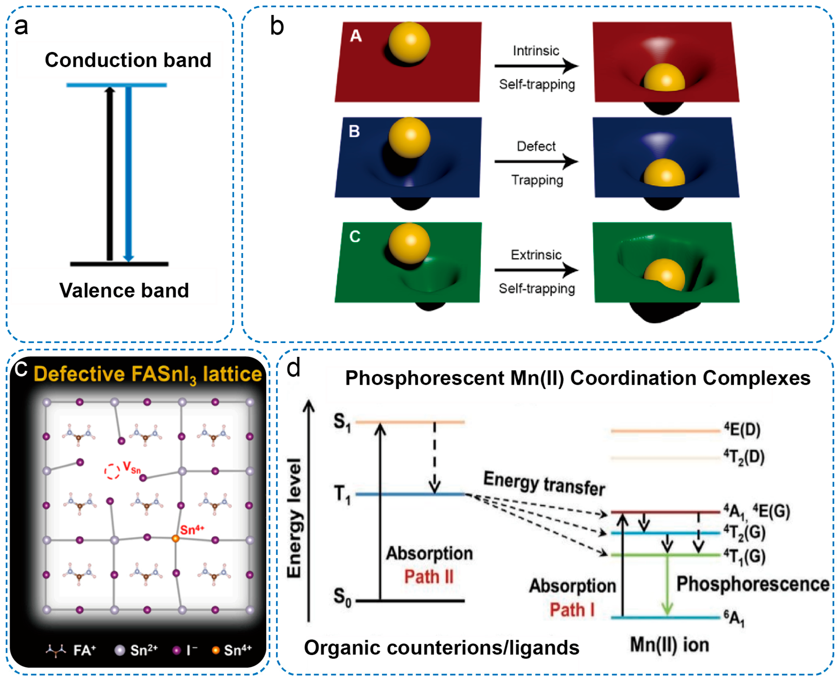 Crystals 15 00364 g004