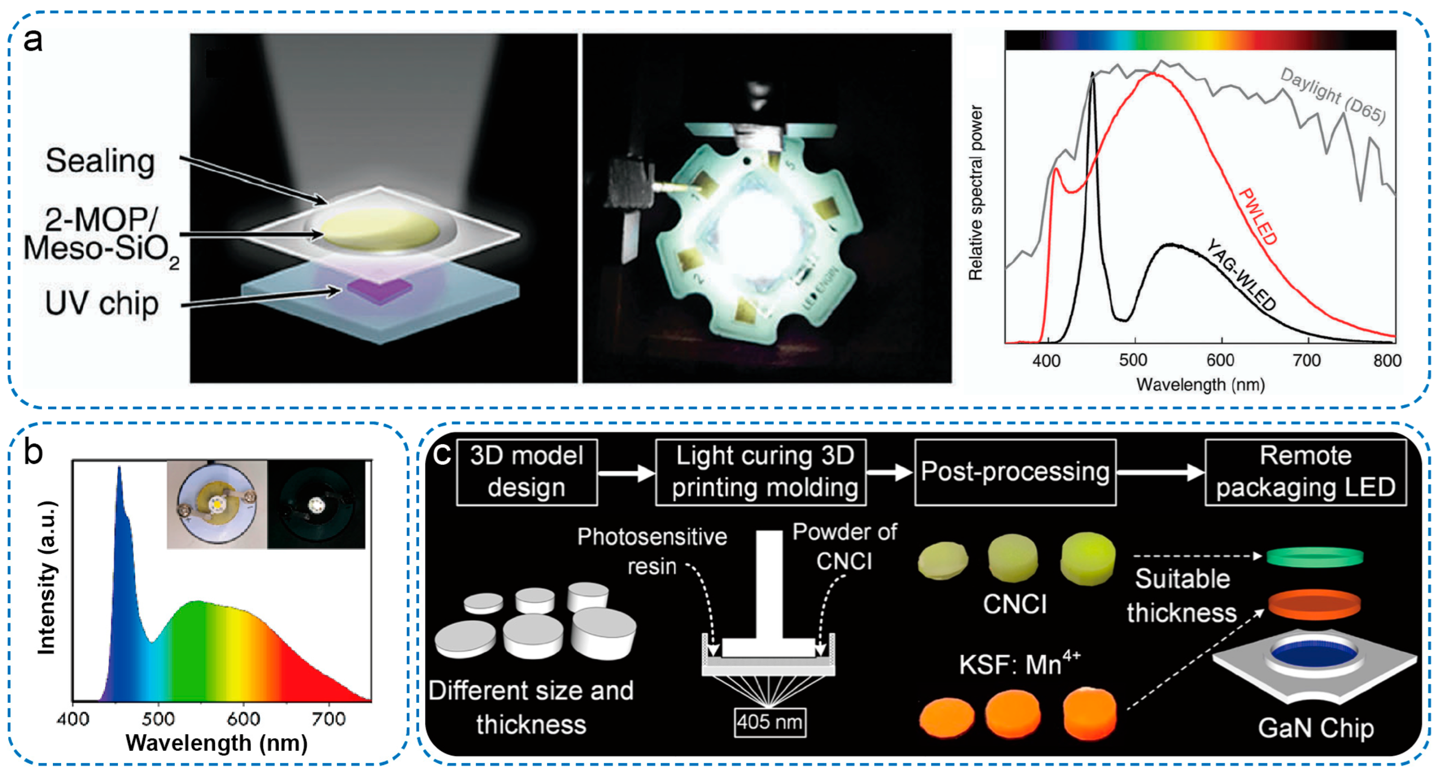 Crystals 15 00364 g005